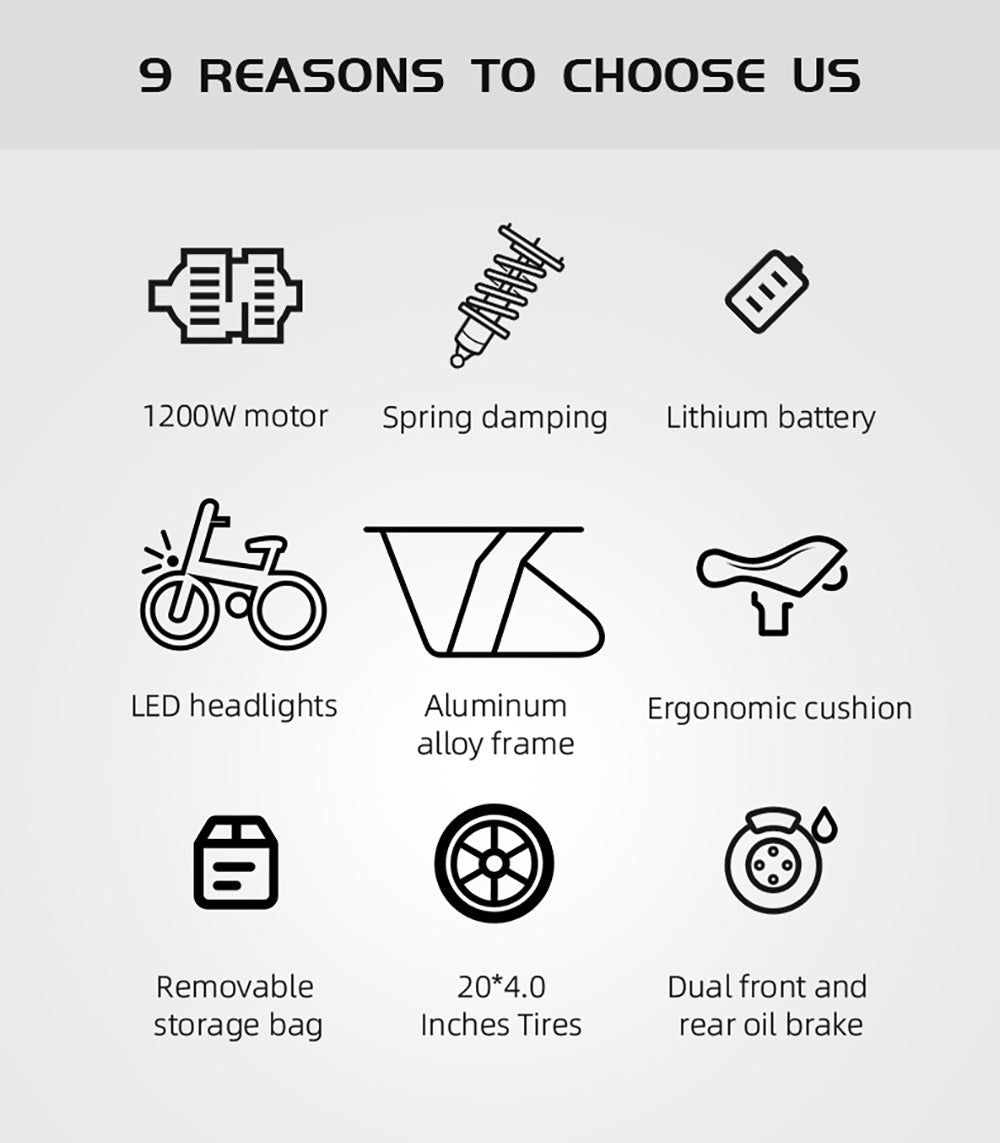 Elektrokolo BEZIOR XF006, motor 1200 W, batéria 48 V 23,2 Ah, pneumatiky 20*4,0 palcov, max. rýchlosť 47 km/h, dojazd 100 km, hydraulické brzdy, pružinové odpruženie, 7-stupňová prevodovka Shimano, LCD displej