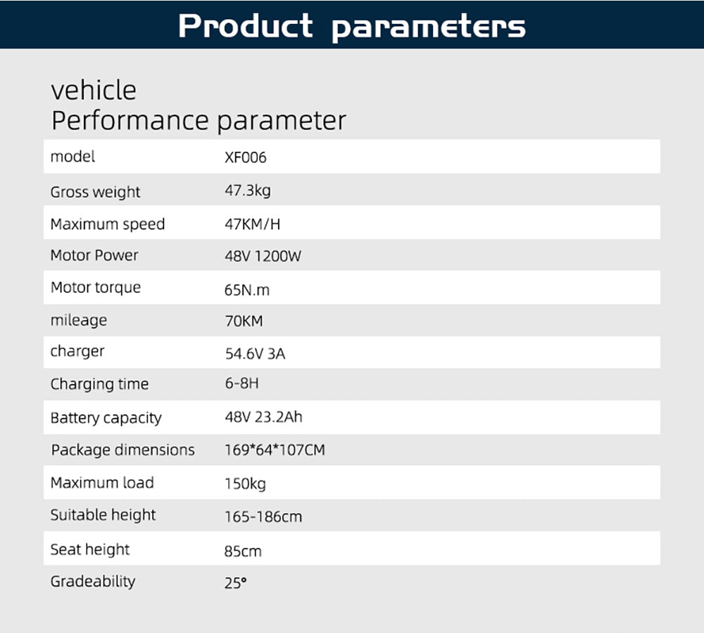 Elektrokolo BEZIOR XF006, 1200W motor, 48V 23,2Ah batéria, 20*4,0 palcové pneumatiky, max. rýchlosť 47 km/h, dojazd 100 km, hydraulické brzdy, pružinové odpruženie, 7-stupňová prevodovka Shimano, LCD displej