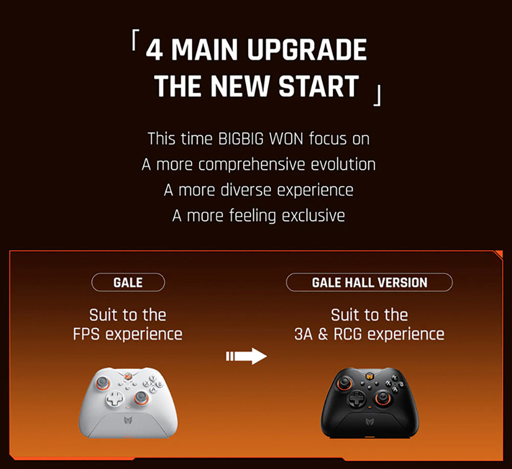 Bezdrátový herní ovladač BIGBIG WON GALE HALL, 3 režimy pripojenia, Hallov joystick a spoušť, kompatibilný s Switch / PC / iOS / Android