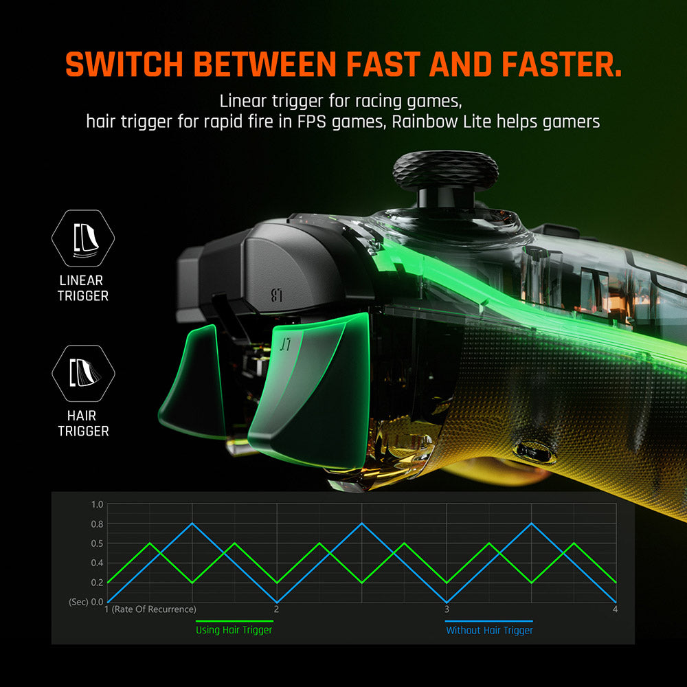 BIGBIG WON Rainbow Lite Wired Game Controller, RGB podsvietenie, tlačidlá na mieru, kompatibilný s konzolou Switch / PC s Windows 10 a 11