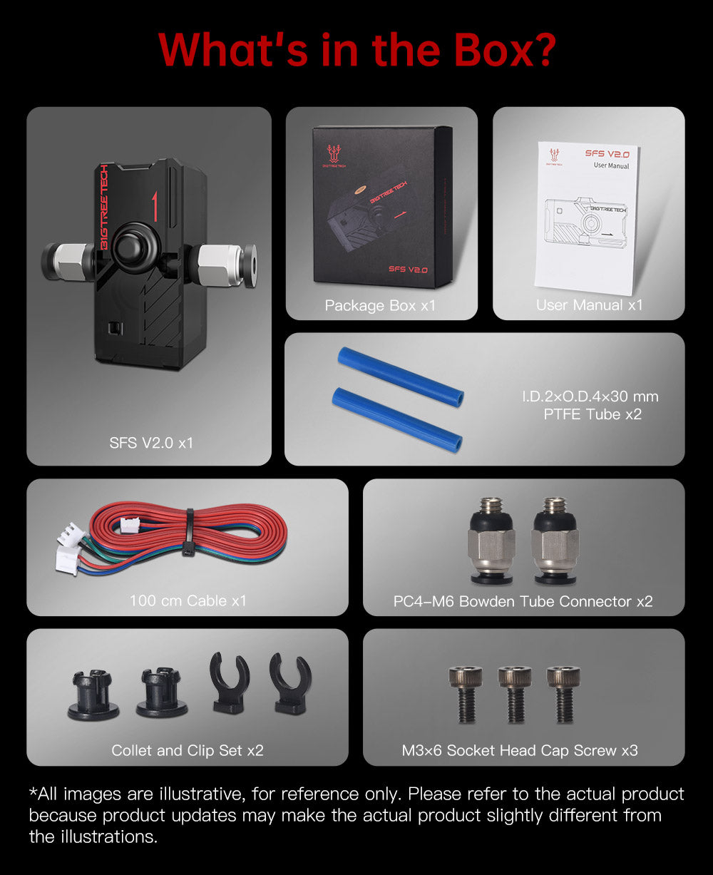 Inteligentný senzor vlákna BIGTREETECH SFS V2.0