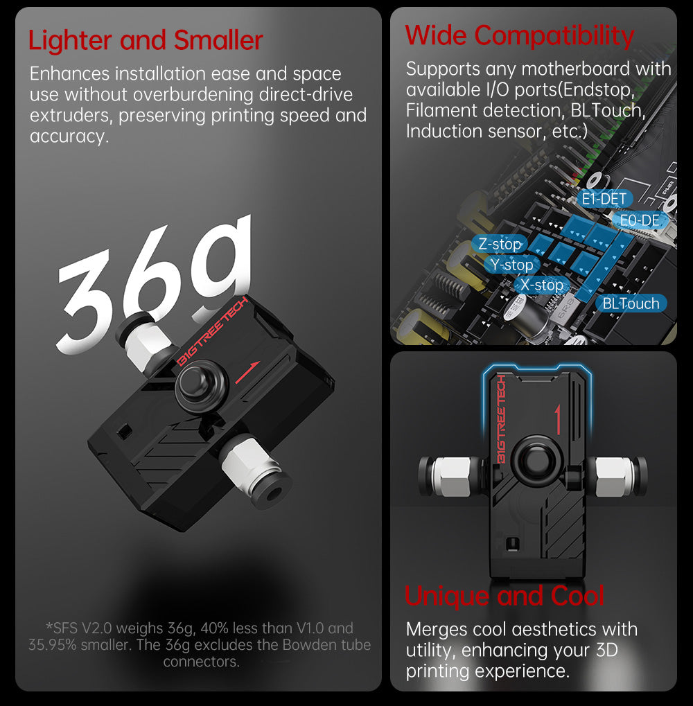 Inteligentný senzor vlákna BIGTREETECH SFS V2.0