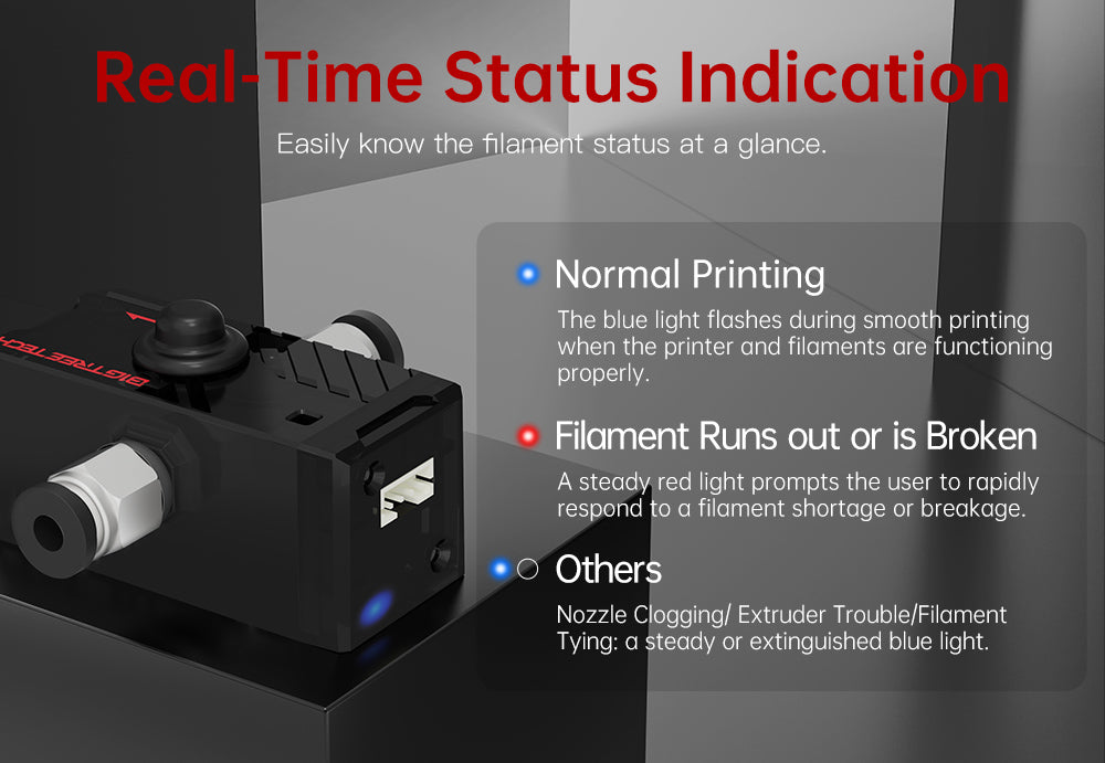 Inteligentný senzor vlákna BIGTREETECH SFS V2.0