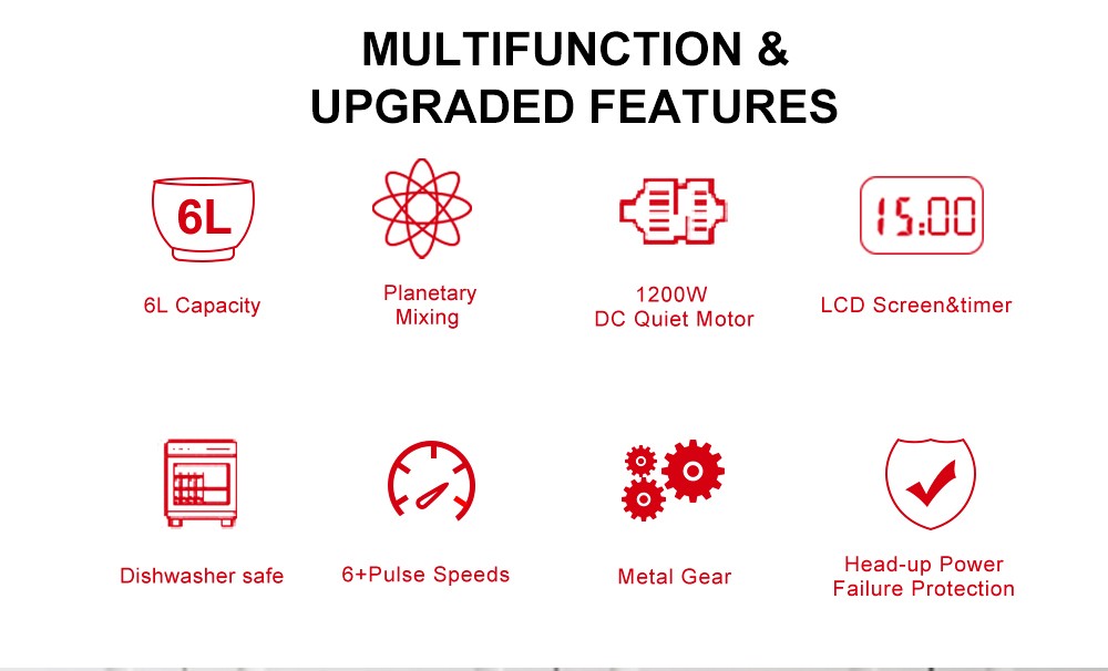 Kuchynský stojanový mixér BioloMix BM601 1200W, šľahač na vajíčka a smotanu, hniťadlo na cesto, kapacita 6L, nerezová misa, 6 rýchlostí, LED displej - šedá