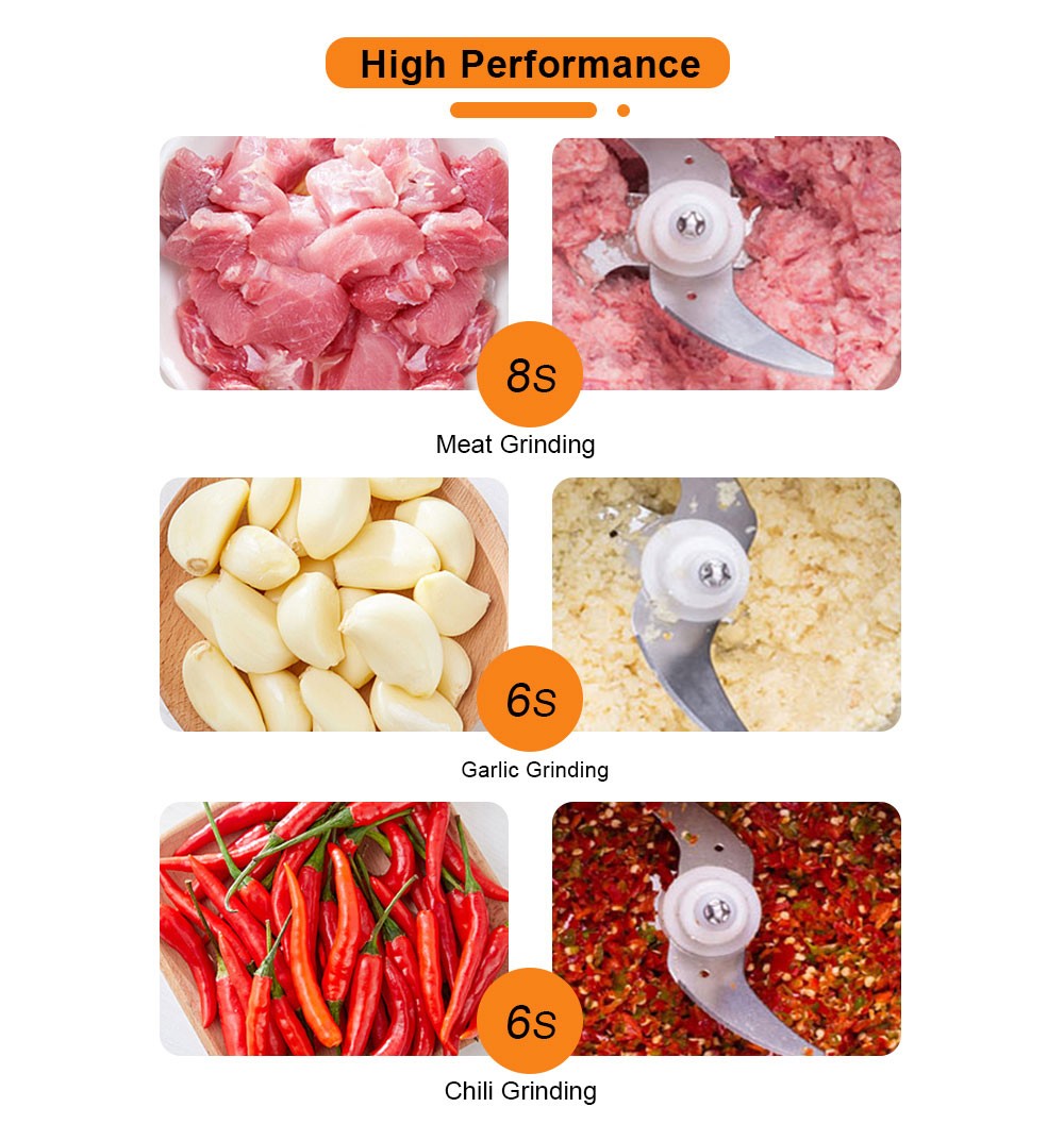 Elektrický mlynček na mäso BioloMix CP615, 2 rýchlosti (nízka/vysoká), 500W motor, 2L kapacita