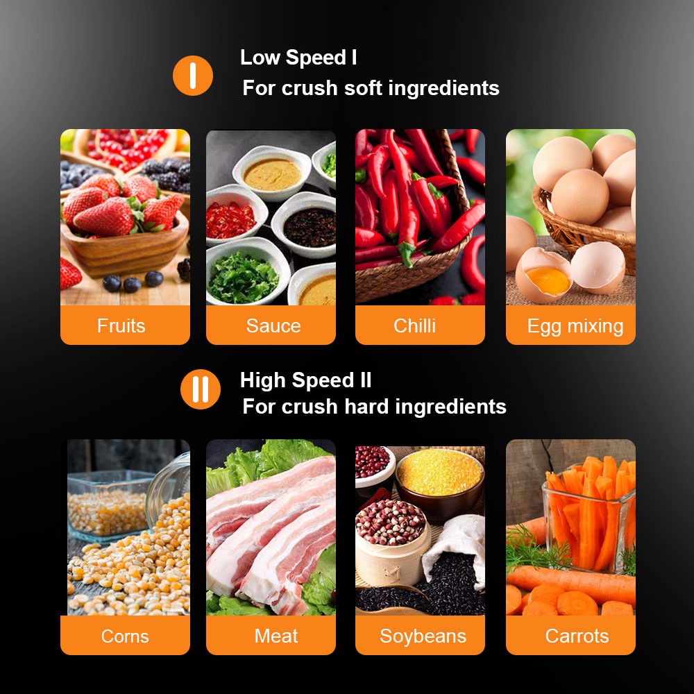 Elektrický mlynček na mäso BioloMix CP615, 2 rýchlosti (nízka/vysoká), 500W motor, 2L kapacita