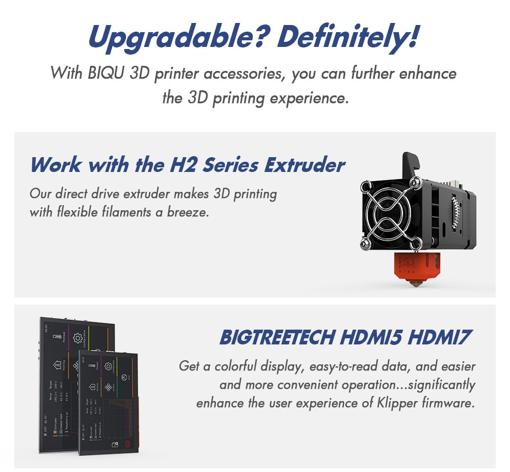 3D tlačiareň BIQU Hurakan, firmware Klipper, automatické vyrovnanie, integrovaná mikro sonda, rozdelená vyhrievacia plocha, tichý tlač, senzor nedostatku filamentu, ovládanie cez WiFi, 220x220x270mm