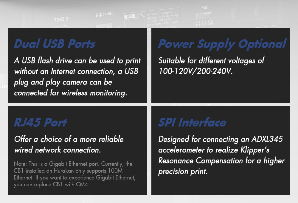 3D tlačiareň BIQU Hurakan, firmware Klipper, automatické vyrovnanie, integrovaná mikro sonda, rozdelená vyhrievacia plocha, tichý tlač, senzor nedostatku filamentu, ovládanie cez WiFi, 220x220x270mm