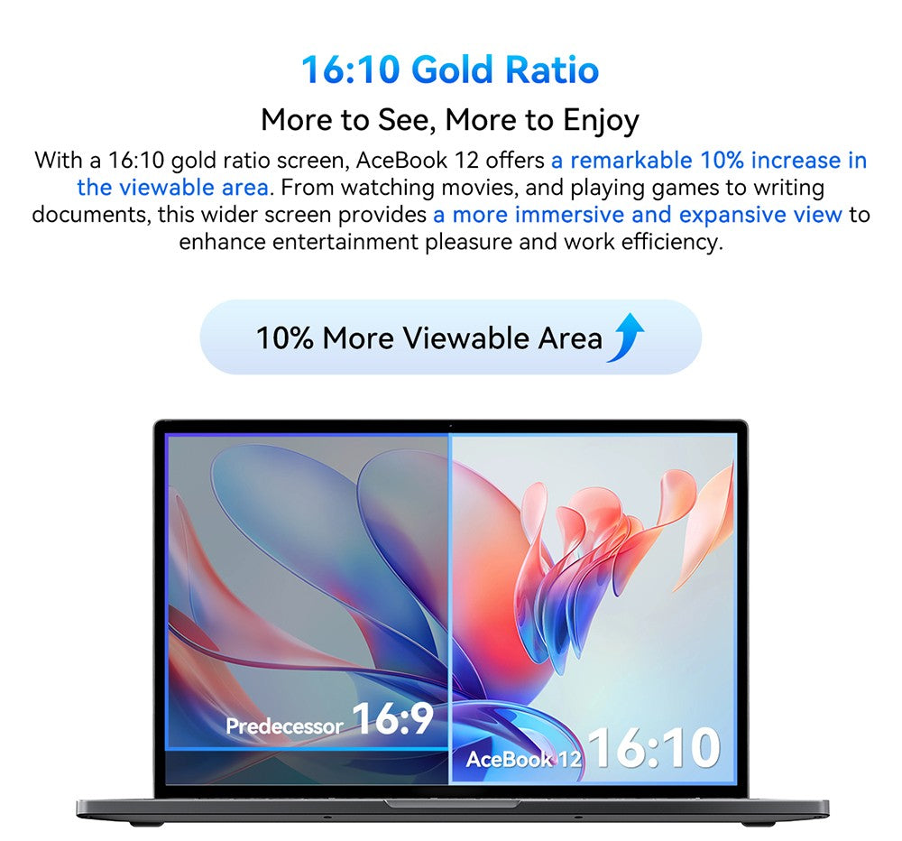 Notebook Blackview Acebook 12, 16" IPS displej s rozlíšením 1920*1200, Intel Core i5-1030NG7 s 4 jadierami a maximálnou frekvenciou 3,5 GHz, 16 GB RAM, 512 GB SSD, WiFi 5, Bluetooth 4.2, 1x plne funkčný port Type-C, 2x USB 3.2, 1x USB 2.0, 1x HDMI, 1x slot na SD kartu, 1x audio jack, batéria 57 Wh.