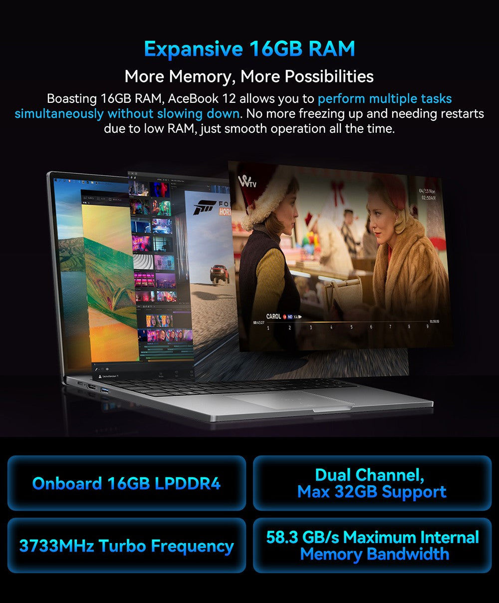 Notebook Blackview Acebook 12, 16" IPS displej s rozlíšením 1920*1200, Intel Core i5-1030NG7 s 4 jadierami a maximálnou frekvenciou 3,5 GHz, 16 GB RAM, 512 GB SSD, WiFi 5, Bluetooth 4.2, 1x plne funkčný port Type-C, 2x USB 3.2, 1x USB 2.0, 1x HDMI, 1x slot na SD kartu, 1x audio jack, batéria 57 Wh.