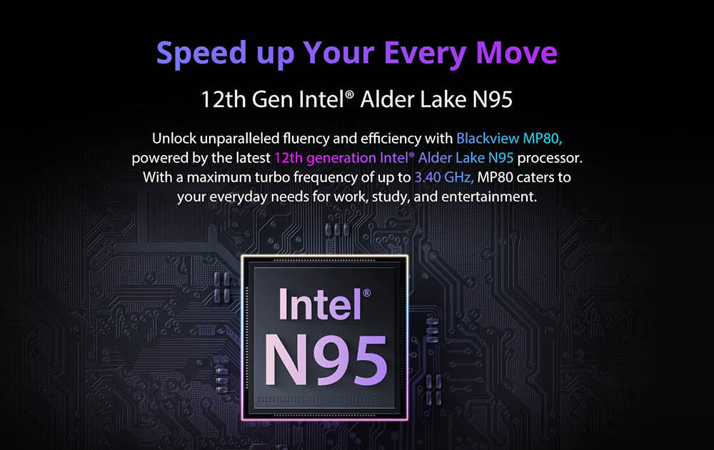 Mini PC Blackview MP80, Intel N95 4 jadier až 3,4 GHz, 16 GB LPDDR5 RAM, 512 GB SSD, 3×HDMI displej (tri obrazovky), 2,4/5 GHz dual-band WiFi, Bluetooth 4.2, 3×USB 3.0, 2×RJ45, 1×3,5 mm HP/MIC TRRS