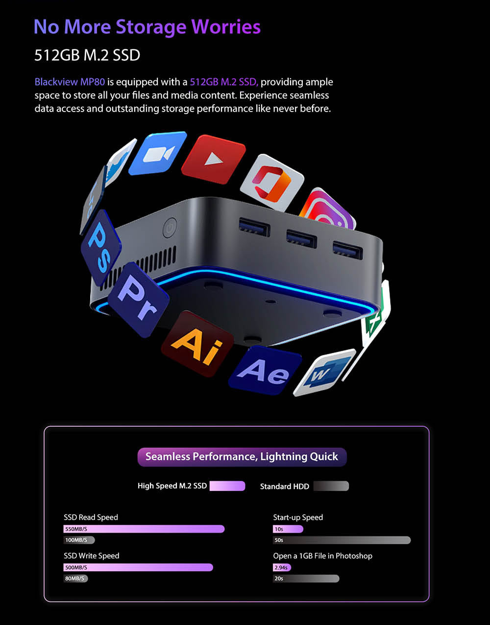 Mini PC Blackview MP80, Intel N95 4 jadrá až 3,4 GHz, 16 GB LPDDR5 RAM, 512 GB SSD, 3×HDMI displej (tri obrazovky), 2,4/5 GHz dual-band WiFi, Bluetooth 4.2, 3×USB 3.0, 2×RJ45, 1×3,5 mm HP/MIC TRRS