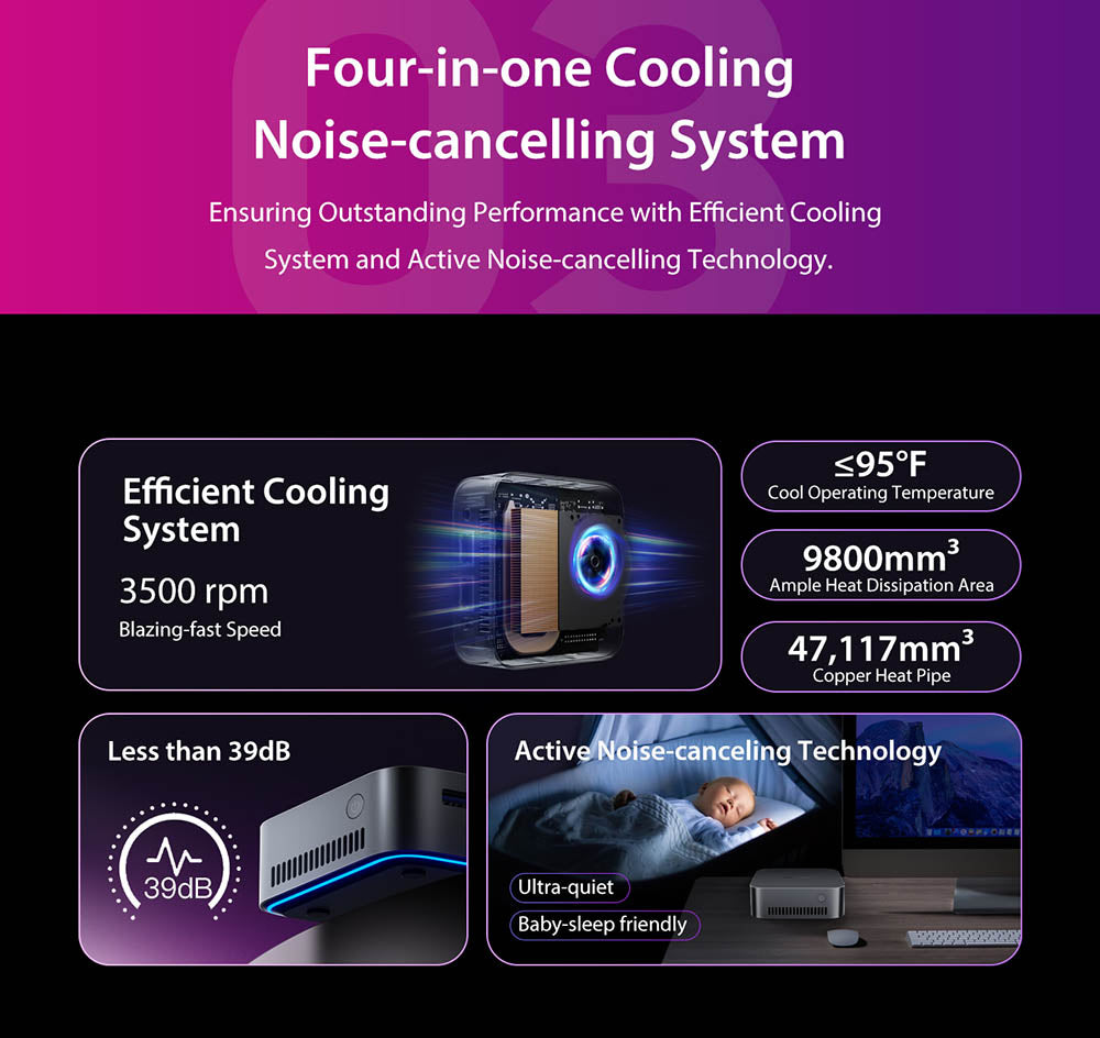 Mini PC Blackview MP80, Intel N95 4 jadier až 3,4 GHz, 16 GB LPDDR5 RAM, 512 GB SSD, 3×HDMI displej (tri obrazovky), 2,4/5 GHz dual-band WiFi, Bluetooth 4.2, 3×USB 3.0, 2×RJ45, 1×3,5 mm HP/MIC TRRS