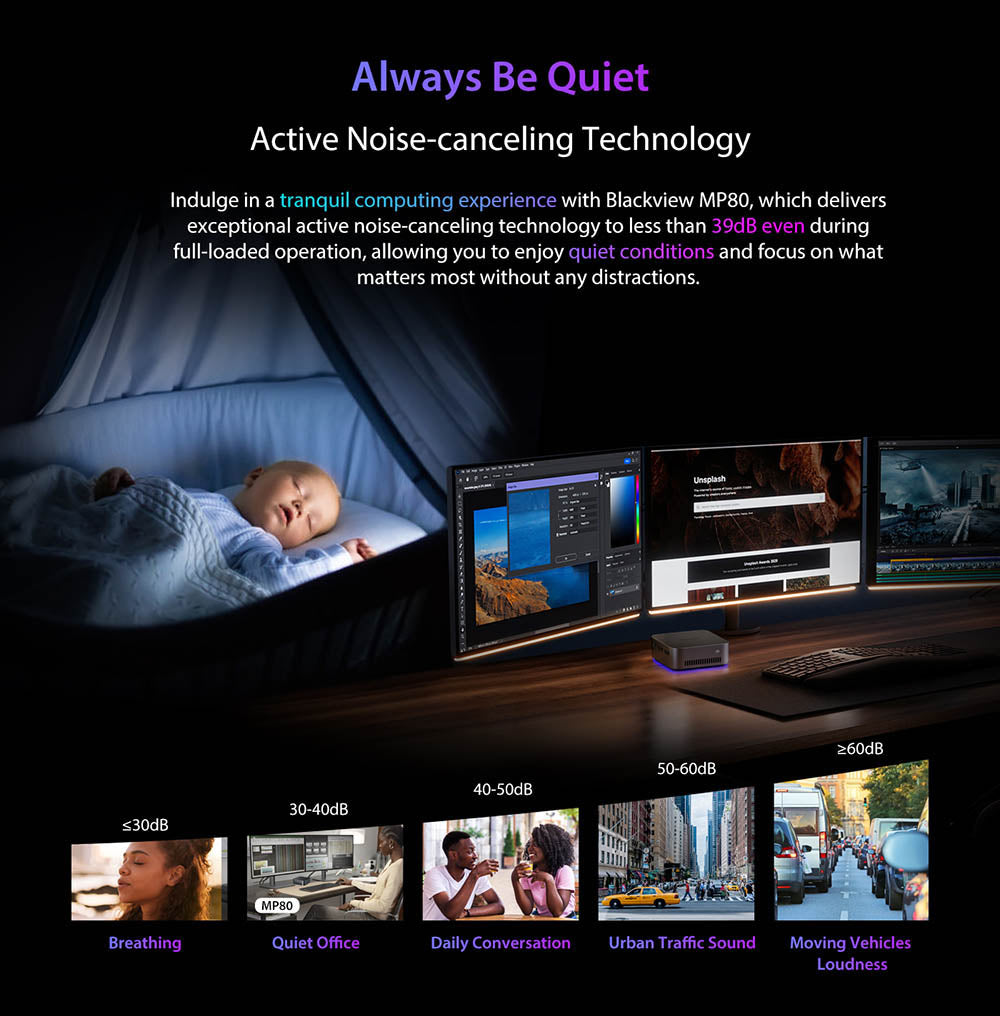 Mini PC Blackview MP80, Intel N95 4 jadier až 3,4 GHz, 16 GB LPDDR5 RAM, 512 GB SSD, 3×HDMI displej (tri obrazovky), 2,4/5 GHz dual-band WiFi, Bluetooth 4.2, 3×USB 3.0, 2×RJ45, 1×3,5 mm HP/MIC TRRS