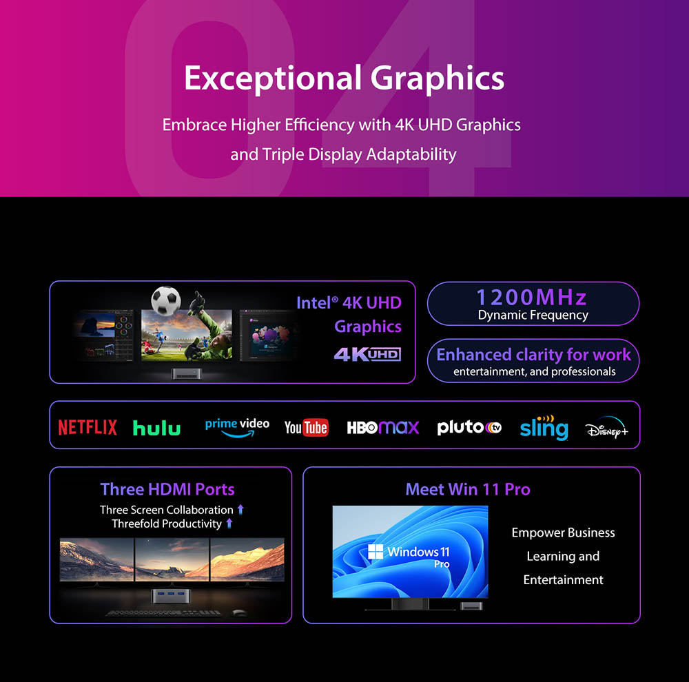 Mini PC Blackview MP80, Intel N95 4 jadier až 3,4 GHz, 16 GB LPDDR5 RAM, 512 GB SSD, 3×HDMI displej (tri obrazovky), 2,4/5 GHz dual-band WiFi, Bluetooth 4.2, 3×USB 3.0, 2×RJ45, 1×3,5 mm HP/MIC TRRS