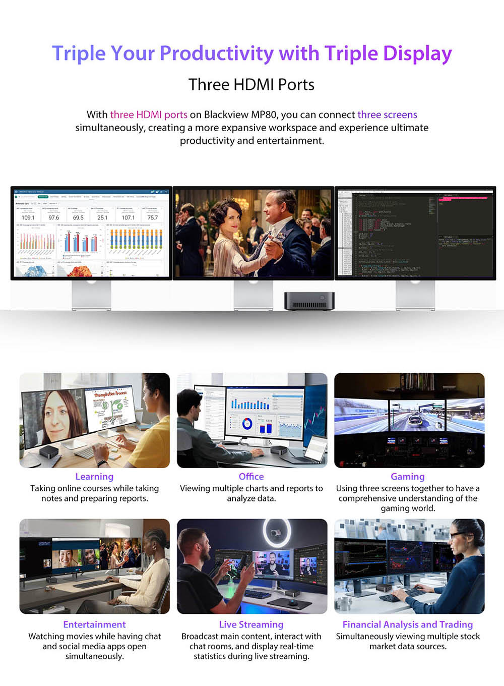 Mini PC Blackview MP80, Intel N95 4 jadrá až 3,4 GHz, 16 GB LPDDR5 RAM, 512 GB SSD, 3×HDMI displej (tri obrazovky), 2,4/5 GHz dual-band WiFi, Bluetooth 4.2, 3×USB 3.0, 2×RJ45, 1×3,5 mm HP/MIC TRRS