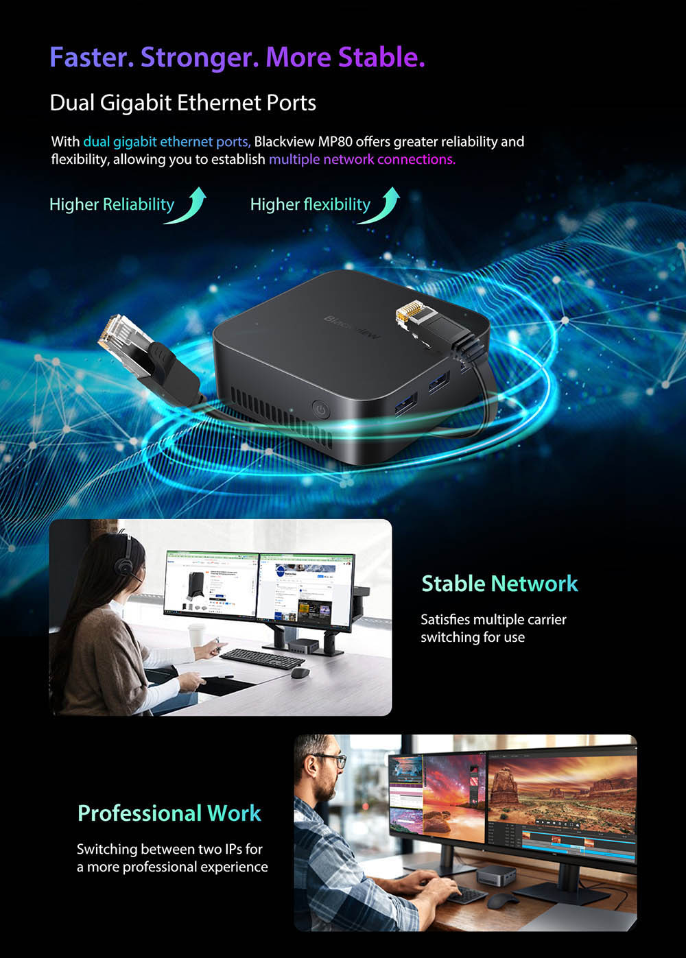 Mini PC Blackview MP80, Intel N95 4 jadrá až 3,4 GHz, 16 GB LPDDR5 RAM, 512 GB SSD, 3×HDMI displej (tri obrazovky), 2,4/5 GHz dual-band WiFi, Bluetooth 4.2, 3×USB 3.0, 2×RJ45, 1×3,5 mm HP/MIC TRRS