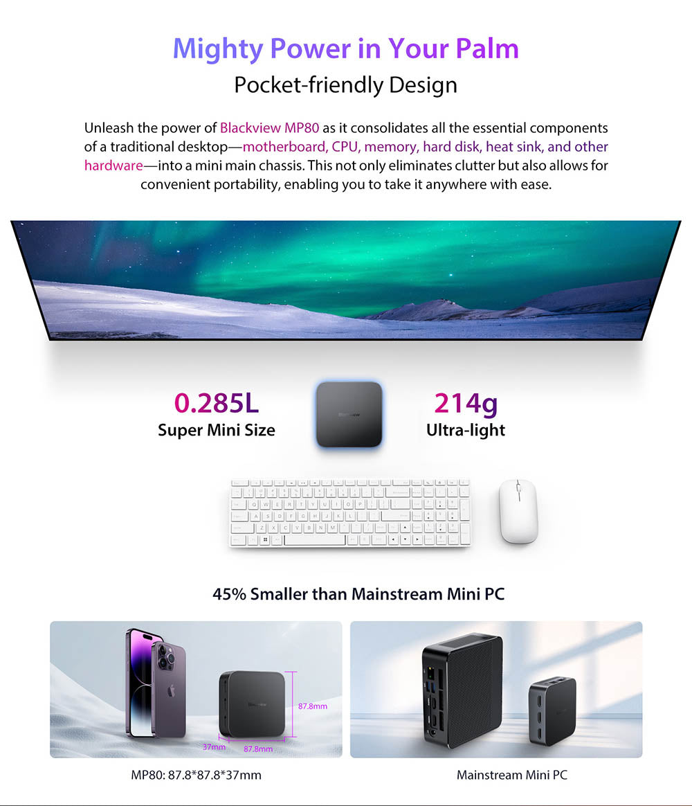 Mini PC Blackview MP80, Intel N95 4 jadrá až 3,4 GHz, 16 GB LPDDR5 RAM, 512 GB SSD, 3×HDMI displej (tri obrazovky), 2,4/5 GHz dual-band WiFi, Bluetooth 4.2, 3×USB 3.0, 2×RJ45, 1×3,5 mm HP/MIC TRRS