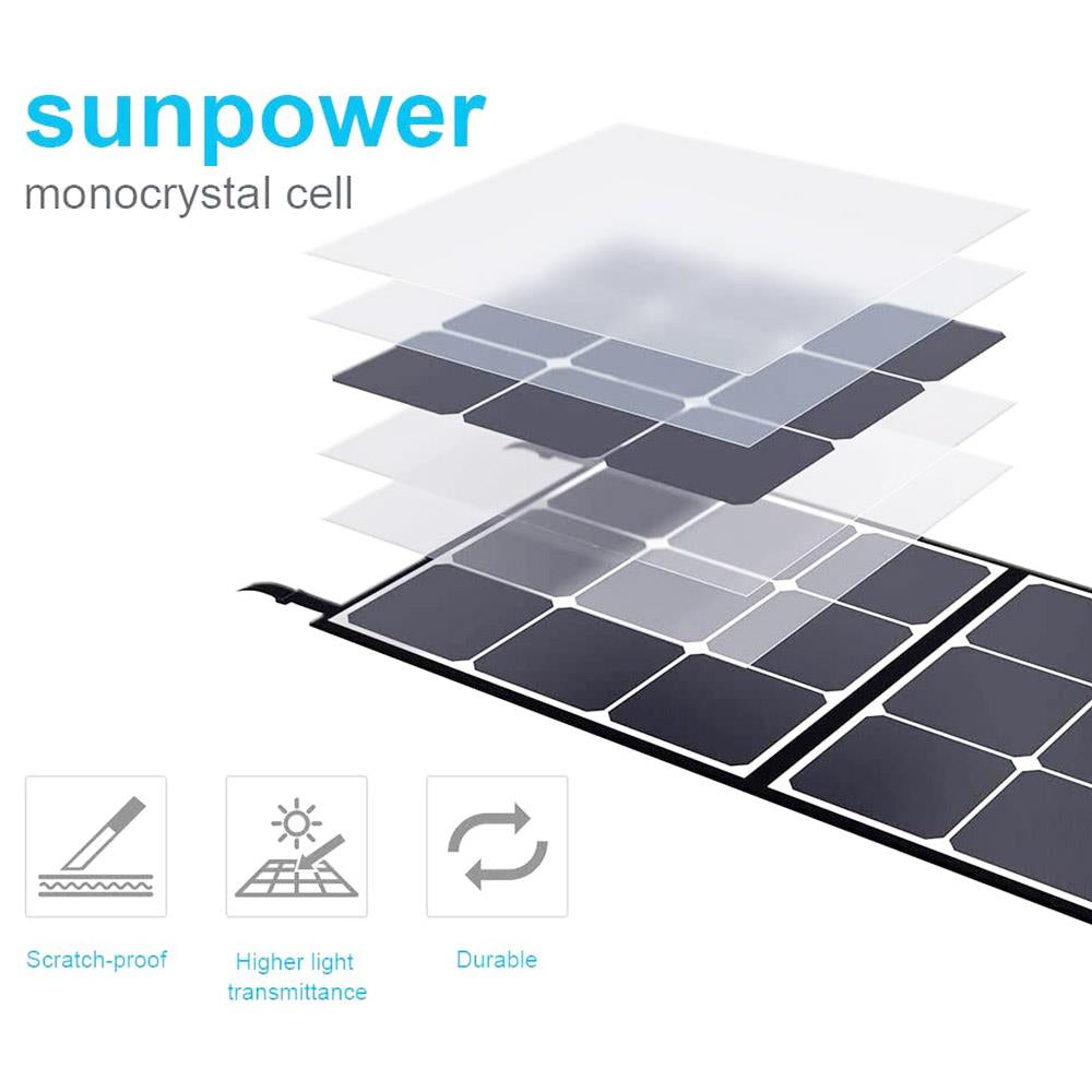 Solárny panel BLUETTI POWEROAK SP120 120W pre solárny generátor AC200P/EB70/AC50S/EB150/EB240, prenosný skladací solárny panel pre vonkajšie použitie