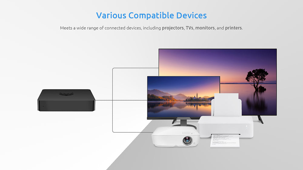 BMAX B1 Pro Mini PC Intel Gemini Lake N4000 až 2,6 GHz Windows 11 8GB RAM 128GB SSD 2,4G/5G Dual Band WiFi Bluetooth 4.2 - EU