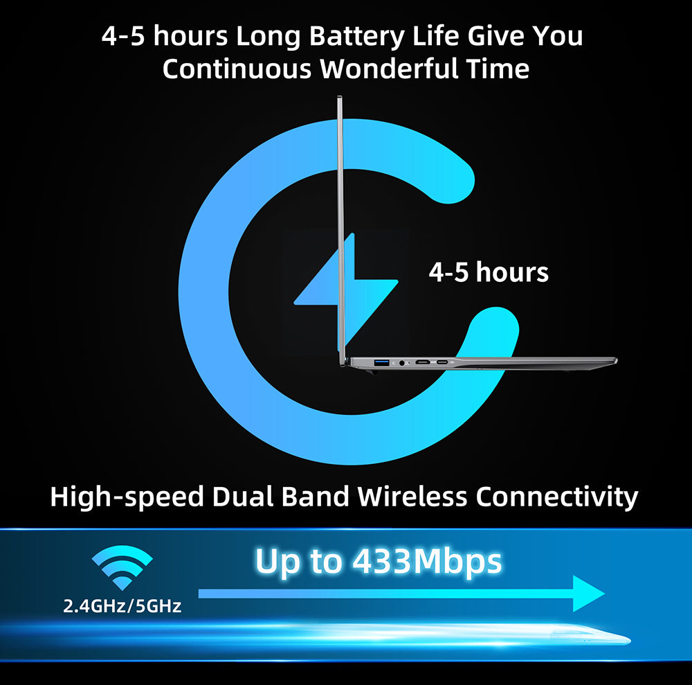 Laptop BMAX X15 Pro, 15,6 palcový IPS displej s rozlíšením 1920*1080, Intel N95 s 4 jadierami, max. 3,4 GHz, 16 GB RAM, 512 GB SSD, WiFi 5, Bluetooth 5.0, batéria 5000 mAh, 1x Type-C, 2x USB 3.2, 1x Mini HDMI, 1x Micro SD slot, 1x konektor pre slúchadlá, plnohodnotná klávesnica.