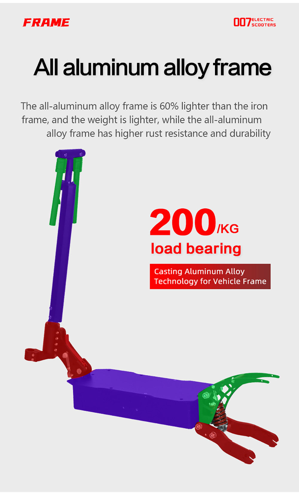 Elektromobilná kolobežka BOYUEDA Q7 Pro, 2*1600W motor, 52V 19AH batéria, 10-palcové kolesá, maximálna rýchlosť 70 km/h, dojazd 70 km, dvojité hydraulické kotúčové brzdy, predné hydraulické odpruženie a zadné pružinové odpruženie, ovládanie cez aplikáciu.