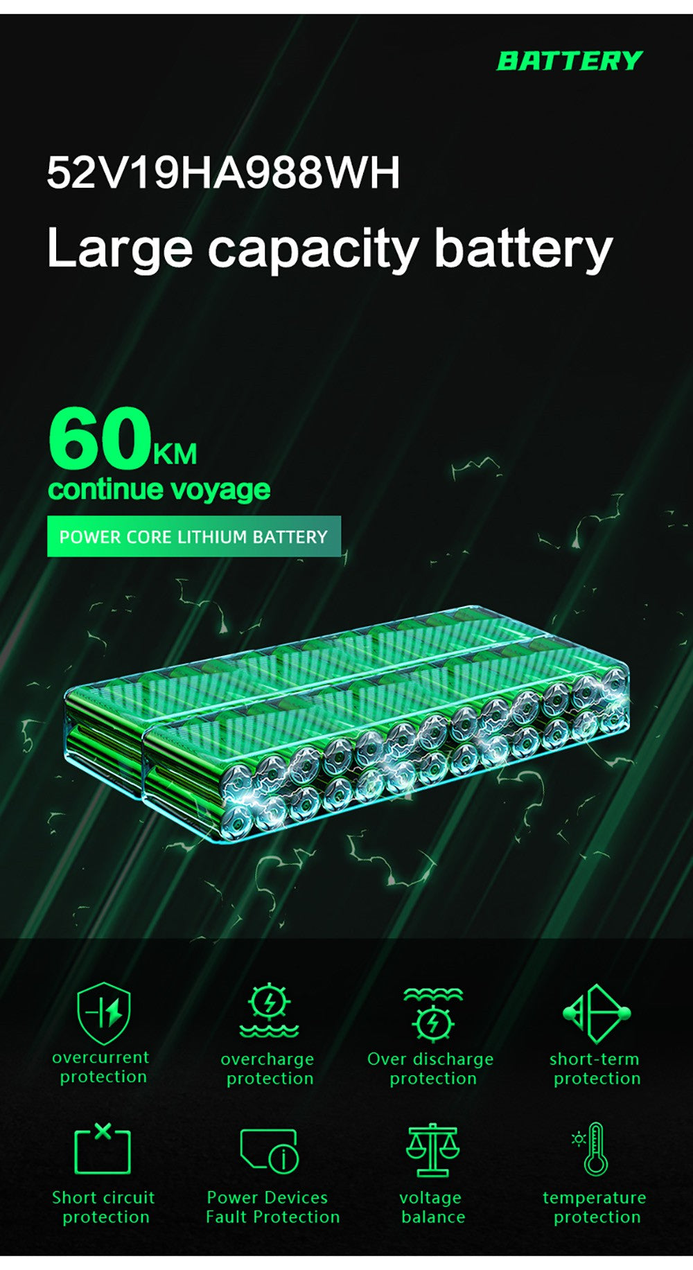 Elektromobilná kolobežka BOYUEDA Q7 Pro, 2*1600W motor, 52V 19AH batéria, 10-palcové kolesá, maximálna rýchlosť 70 km/h, dojazd 70 km, dvojité hydraulické kotúčové brzdy, predné hydraulické odpruženie a zadné pružinové odpruženie, ovládanie cez aplikáciu.