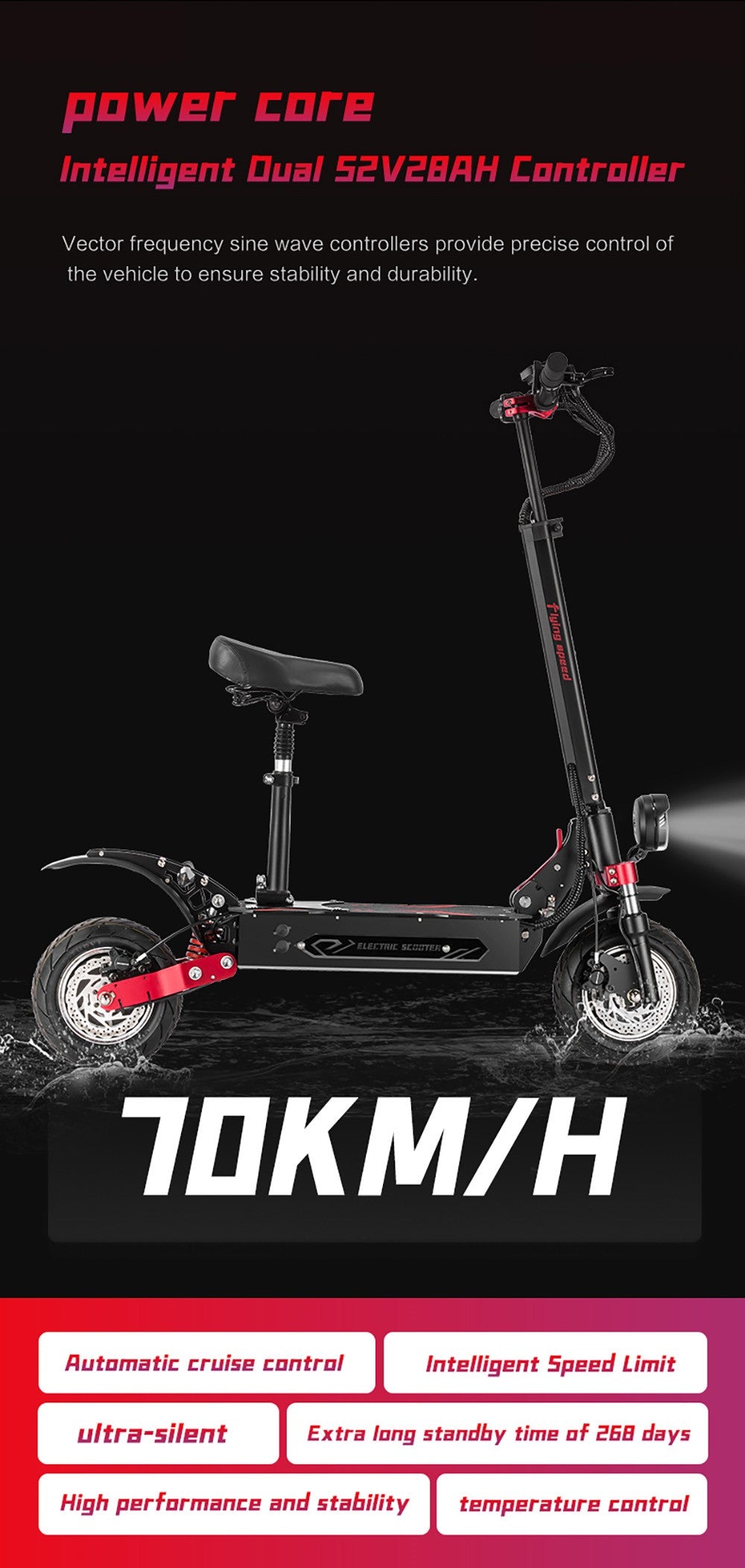 Elektromobilná kolobežka BOYUEDA Q7 Pro Max, 2x 1600W motor, 52V 28AH batéria, 10-palcové kolesá, maximálna rýchlosť 70 km/h, dojazd 110 km, dvojité hydraulické kotúčové brzdy, predný hydraulický tlmič a zadný pružinový tlmič, LCD displej.