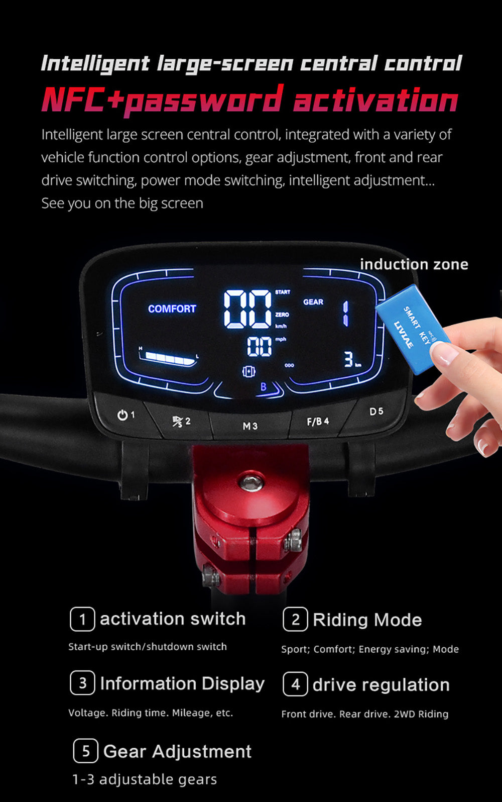 Elektromobilná kolobežka BOYUEDA Q7 Pro Max, 2x 1600W motor, 52V 28AH batéria, 10-palcové kolesá, maximálna rýchlosť 70 km/h, dojazd 110 km, dvojité hydraulické kotúčové brzdy, predný hydraulický tlmič a zadný pružinový tlmič, LCD displej.