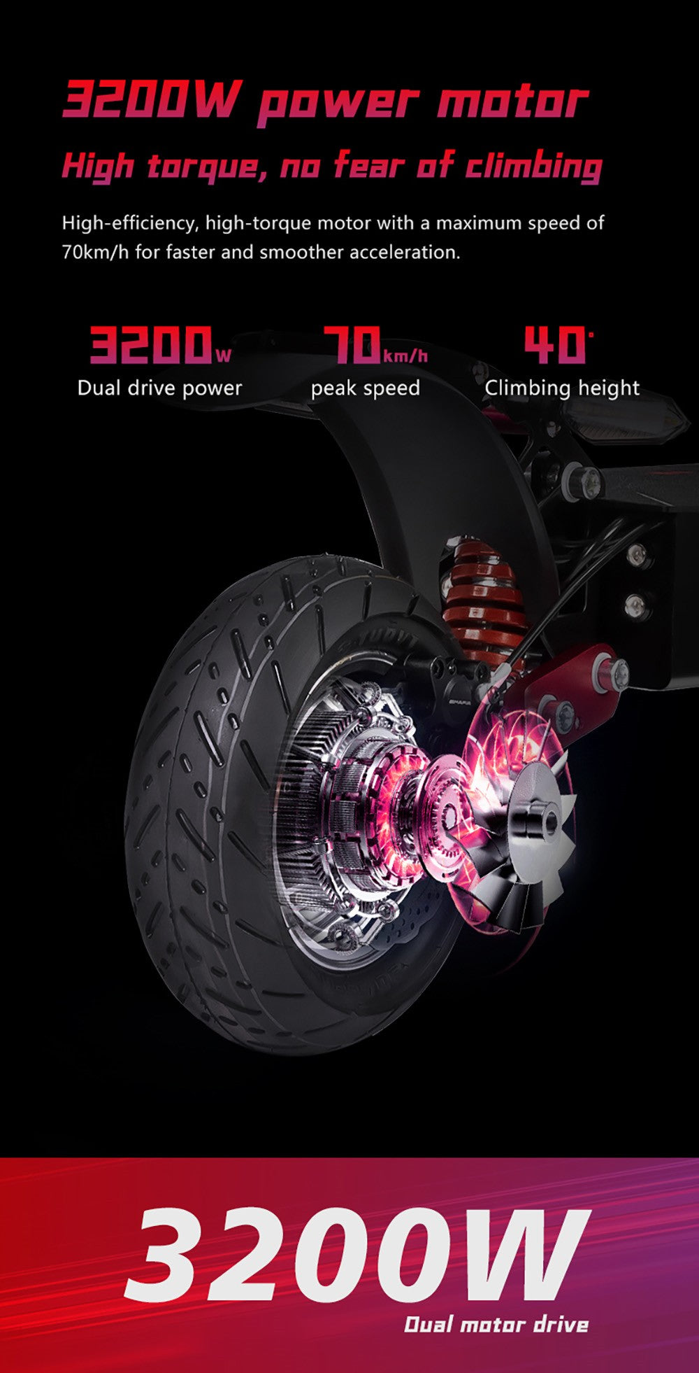 Elektromobilná kolobežka BOYUEDA Q7 Pro Max, 2x 1600W motor, 52V 28AH batéria, 10-palcové kolesá, maximálna rýchlosť 70 km/h, dojazd 110 km, dvojité hydraulické kotúčové brzdy, predný hydraulický tlmič a zadný pružinový tlmič, LCD displej.