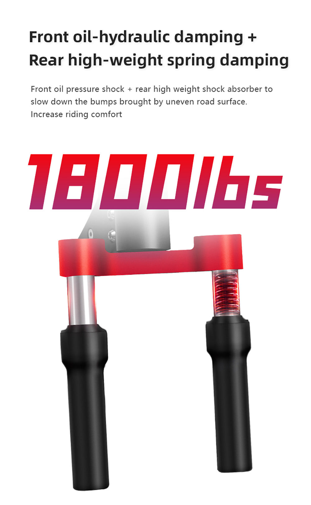 Elektromobilná kolobežka BOYUEDA Q7 Pro Max, 2x 1600W motor, 52V 28AH batéria, 10-palcové kolesá, maximálna rýchlosť 70 km/h, dojazd 110 km, dvojité hydraulické kotúčové brzdy, predný hydraulický tlmič a zadný pružinový tlmič, LCD displej.