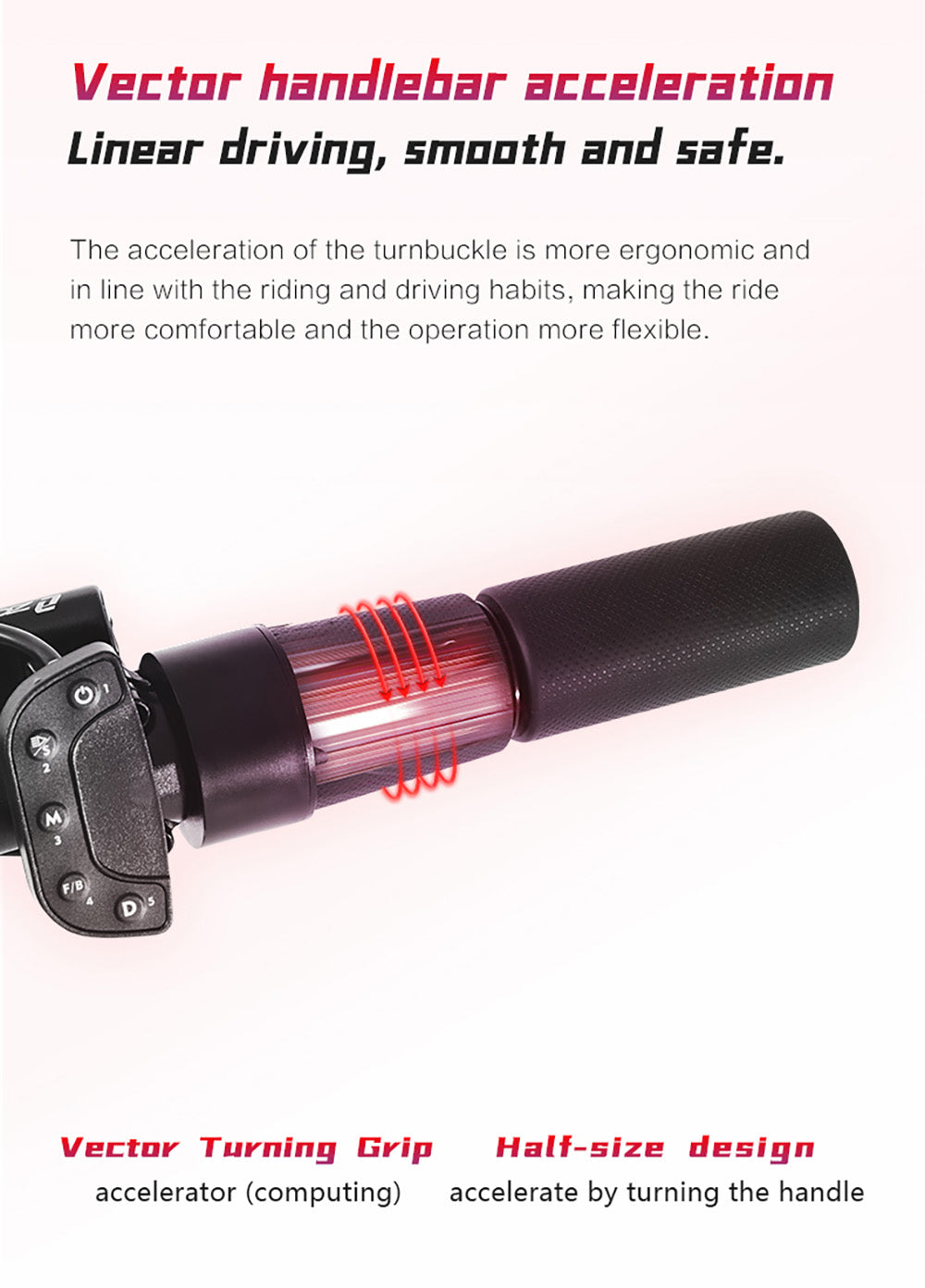 Elektromobilná kolobežka BOYUEDA Q7 Pro Max, 2x 1600W motor, 52V 28AH batéria, 10-palcové kolesá, maximálna rýchlosť 70 km/h, dojazd 110 km, dvojité hydraulické kotúčové brzdy, predný hydraulický tlmič a zadný pružinový tlmič, LCD displej.