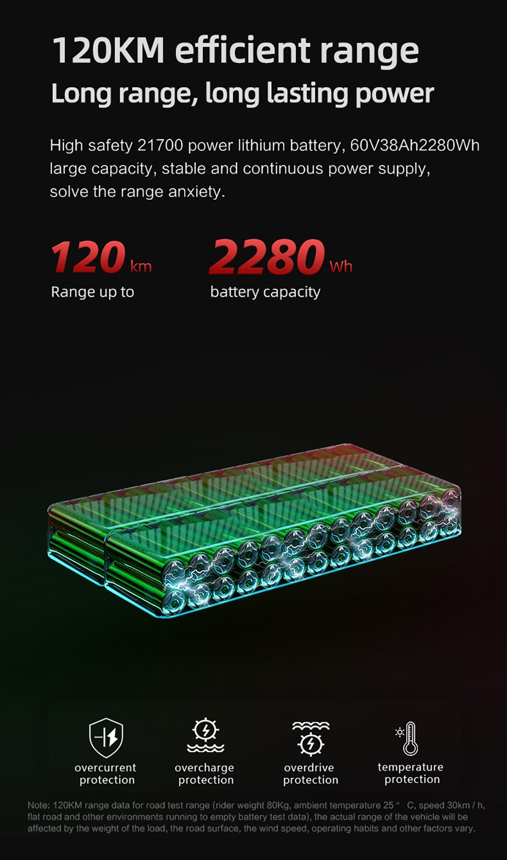 Elektromobilná kolobežka BOYUEDA S3-11, 2*3000W motor, 60V 38AH batéria, 11-palcové kolesá, max. rýchlosť 85 km/h, dojazd 120 km, dvojité hydraulické kotúčové brzdy, hydraulické tlmiče nárazov, LCD displej.