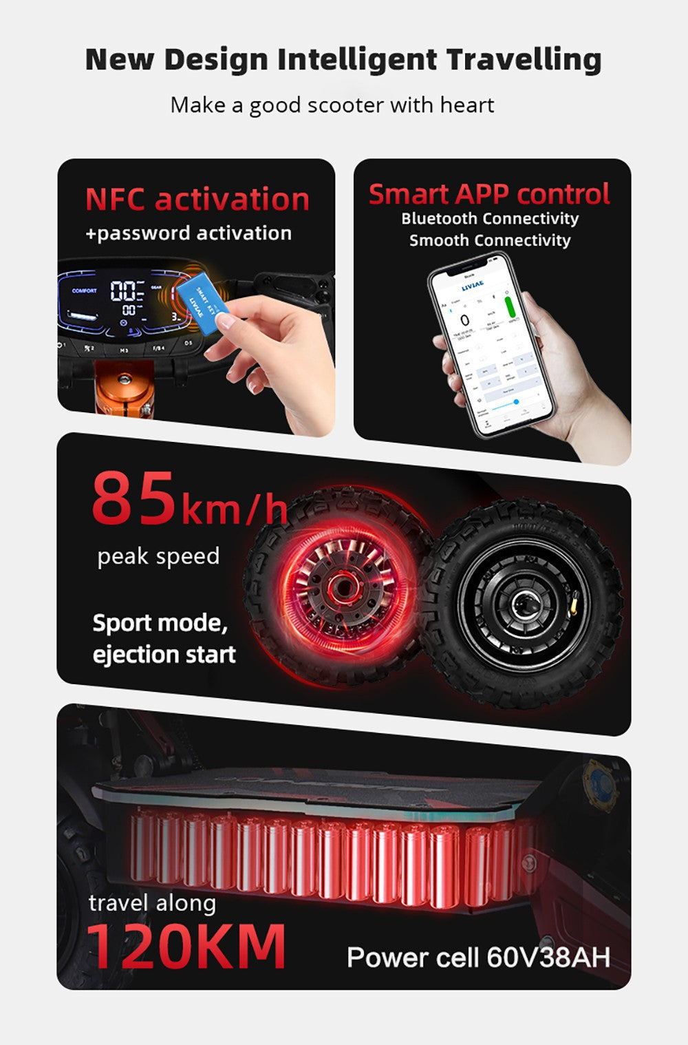 Elektromobilná kolobežka BOYUEDA S5-11, 2*3000W motor, 60V 38AH batéria, 11-palcové kolesá, maximálna rýchlosť 85 km/h, dojazd 120 km, dvojité hydraulické kotúčové brzdy, hydraulické tlmiče nárazov, LCD displej.