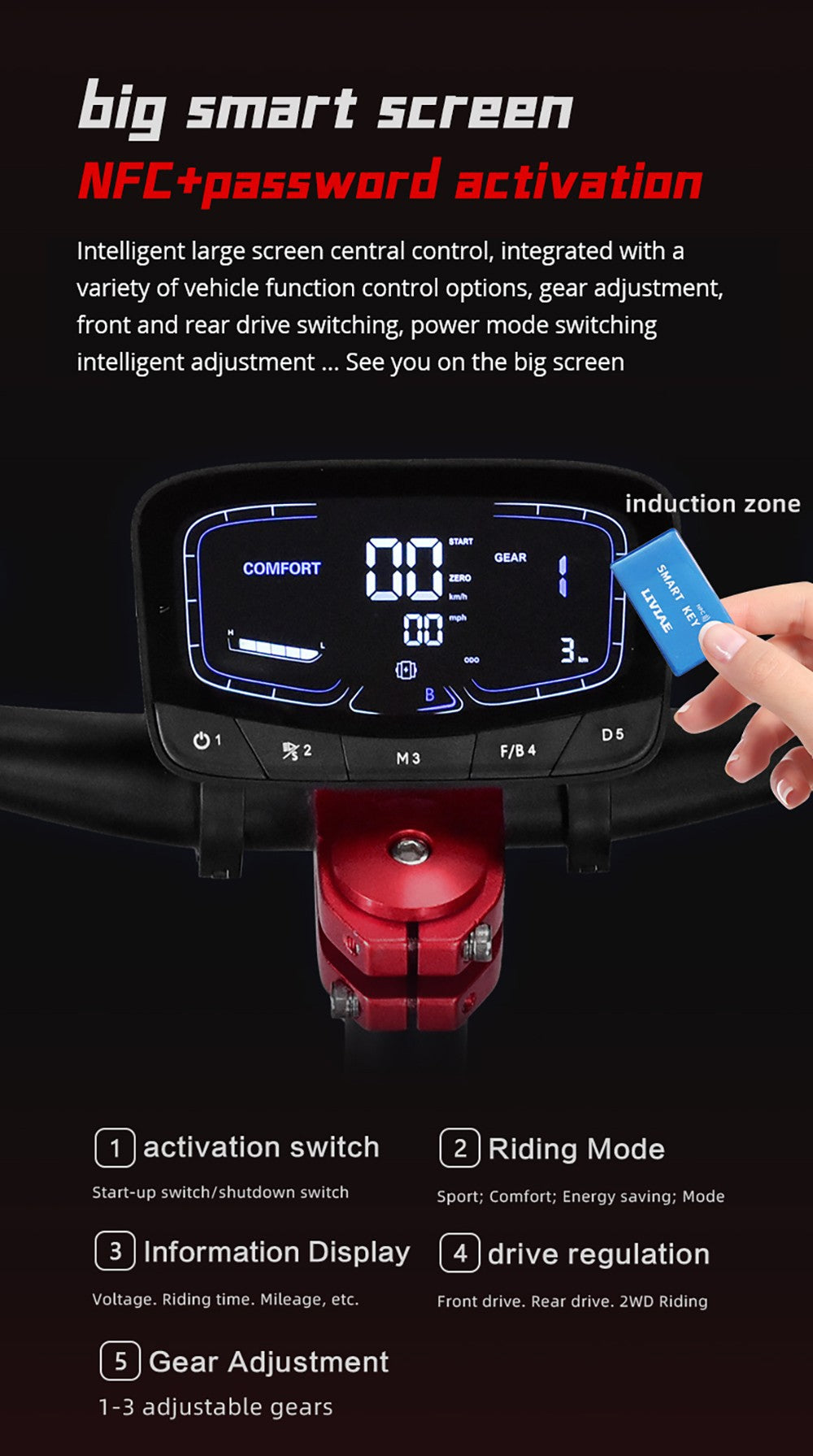 Elektromobilná kolobežka BOYUEDA S5-11, 2*3000W motor, 60V 38AH batéria, 11-palcové kolesá, maximálna rýchlosť 85 km/h, dojazd 120 km, dvojité hydraulické kotúčové brzdy, hydraulické tlmiče nárazov, LCD displej.