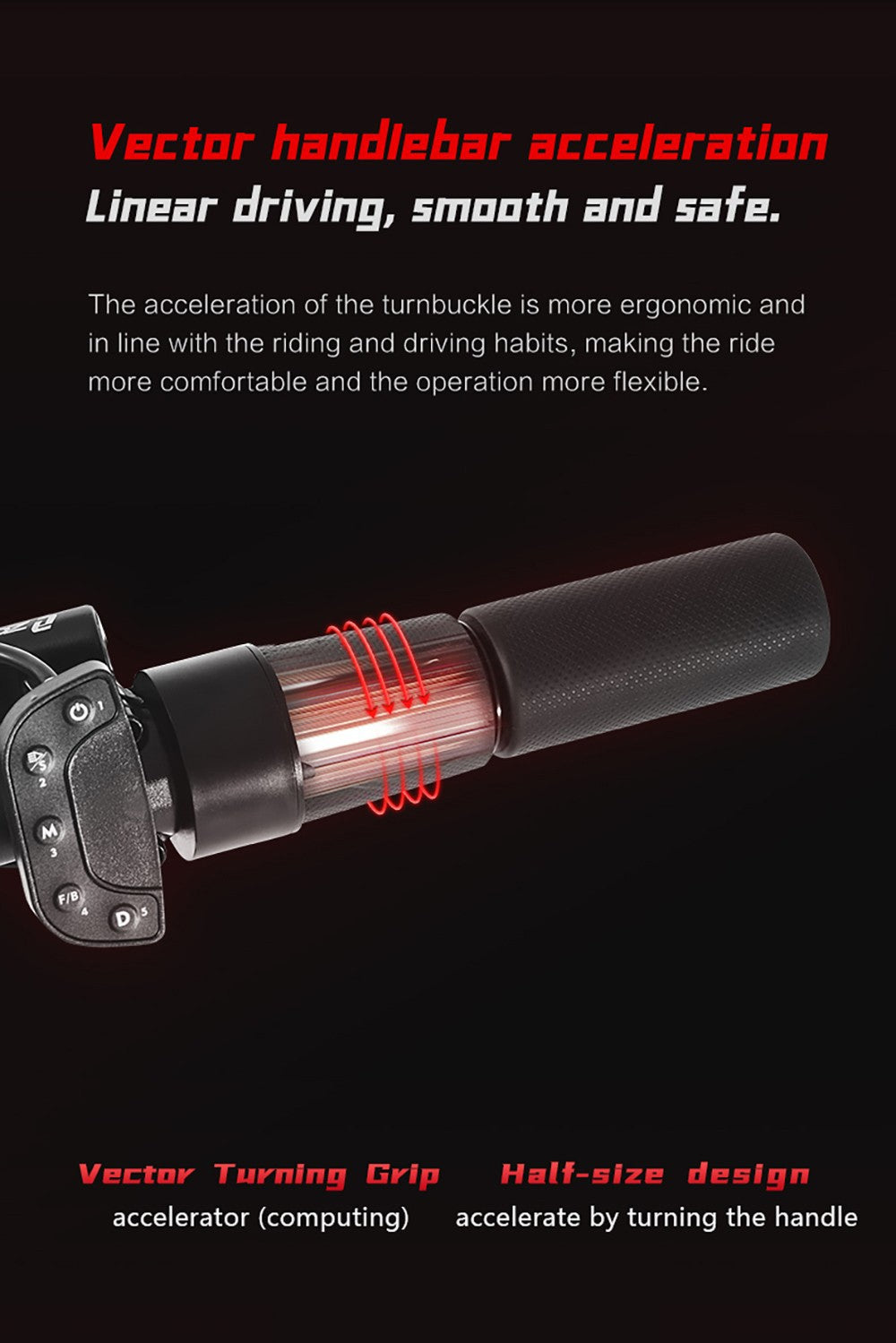 Elektromobilná kolobežka BOYUEDA S5-11, 2*3000W motor, 60V 38AH batéria, 11-palcové kolesá, maximálna rýchlosť 85 km/h, dojazd 120 km, dvojité hydraulické kotúčové brzdy, hydraulické tlmiče nárazov, LCD displej.