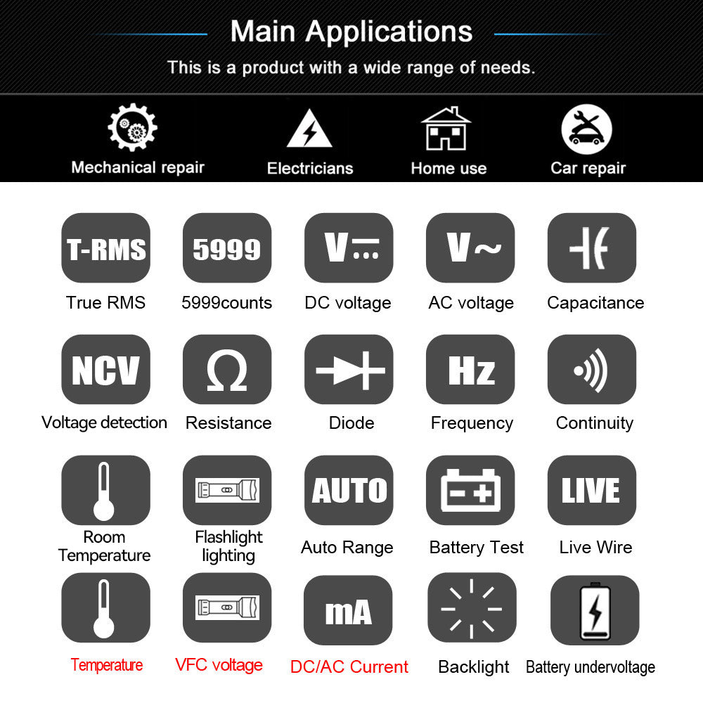 Inteligentný digitálny multimeter BSIDE A2X, USB nabíjanie, farebný LCD displej, dobíjateľná Li-ion batéria, jasná LED svítilna, inteligentná identifikácia ampérov.