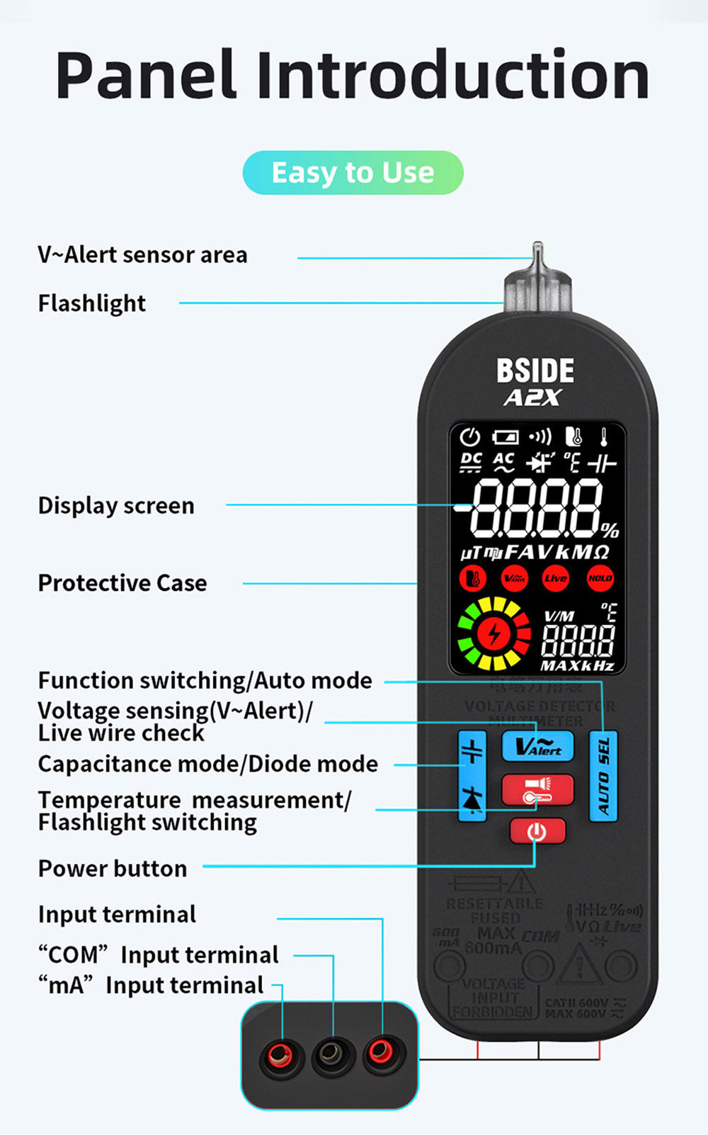 Inteligentný digitálny multimeter BSIDE A2X, USB nabíjanie, farebný LCD displej, dobíjateľná Li-ion batéria, jasná LED svorka, inteligentná identifikácia ampérov.