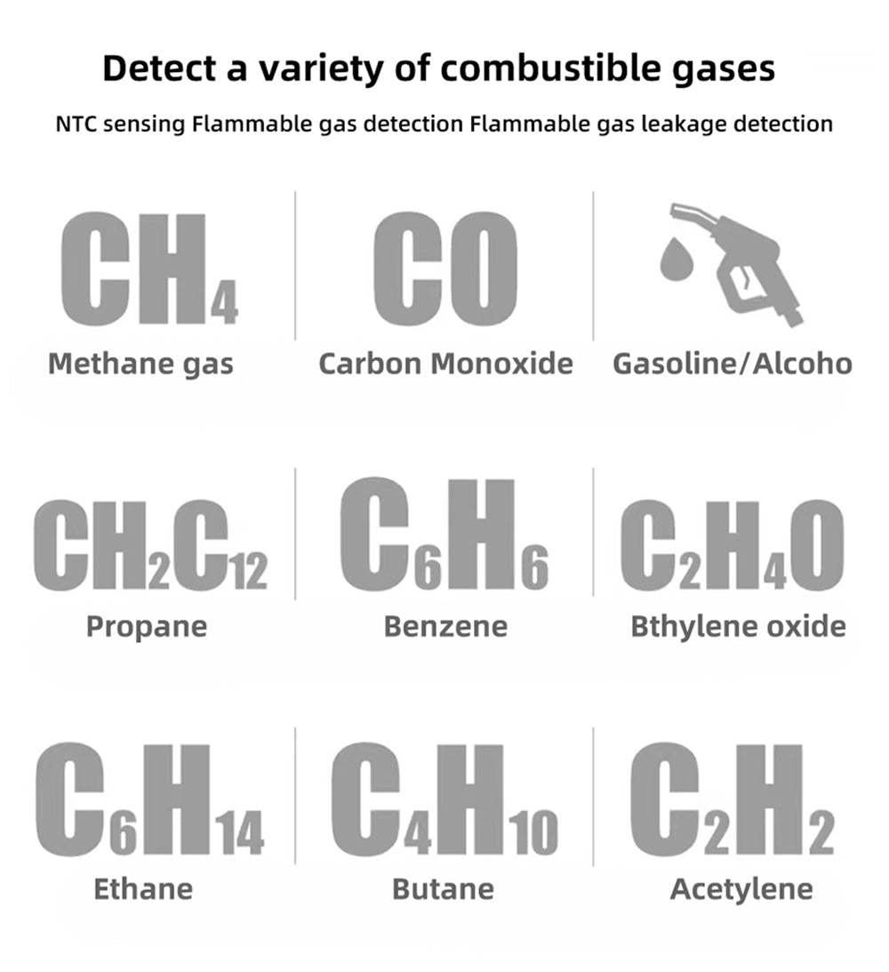 Detektor úniku hojivých plynov BSIDE G1, detekcia úniku zemného plynu, LCD displej s podsvietením, zvukový a svetelný a vibračný alarm, bez tašky