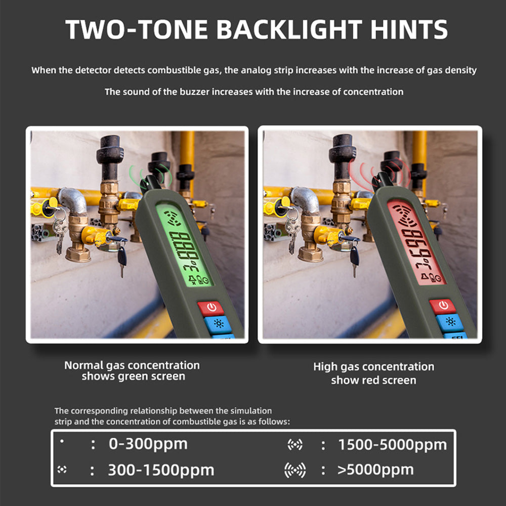 Detektor úniku hojivých plynov BSIDE G1, detekcia úniku zemného plynu, LCD displej s podsvietením, zvukový a svetelný a vibračný alarm, bez tašky
