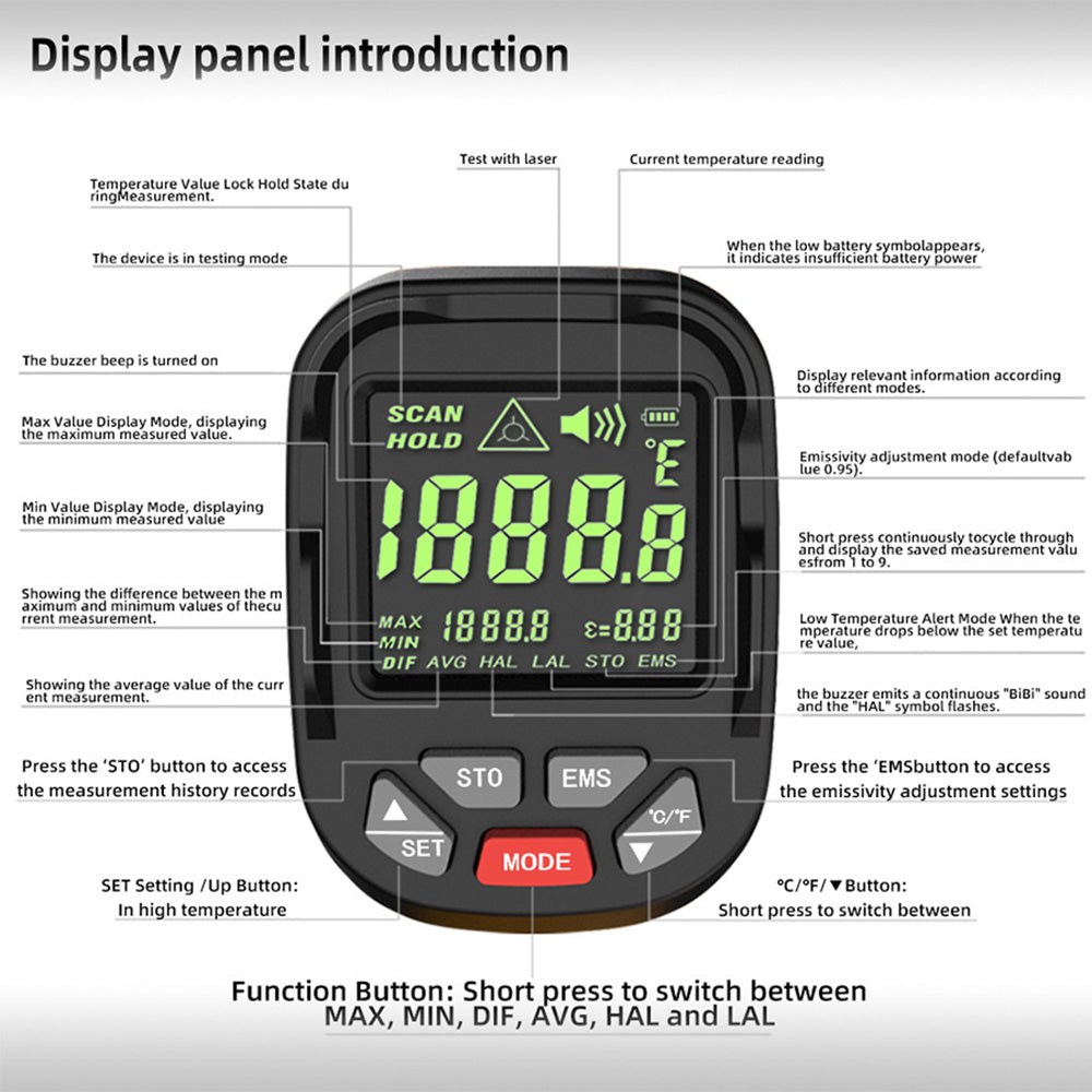 Infračervený teplomer BSIDE H3, -58℉—2552℉, bezkontaktný ručný digitálny laserový merací prístroj na meranie teploty v priemysle, žltá farba, bez batérie