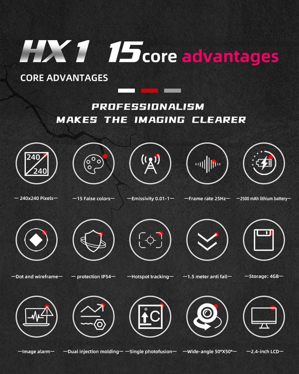 Infračervený tepelný snímač BSIDE HX1, 240*240P, 2,4 palcový LCD displej, krytie IP54