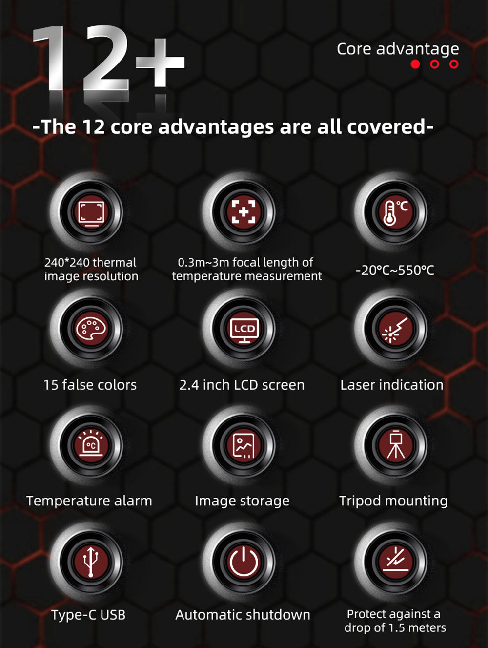 Infračervená termokamera BSIDE HX3, 2,4-palcový TFT LCD, rozlíšenie 240 x 240, teplotný rozsah -20 °C až 550 °C, pre kontrolu domácností, HVAC a elektrotechniku