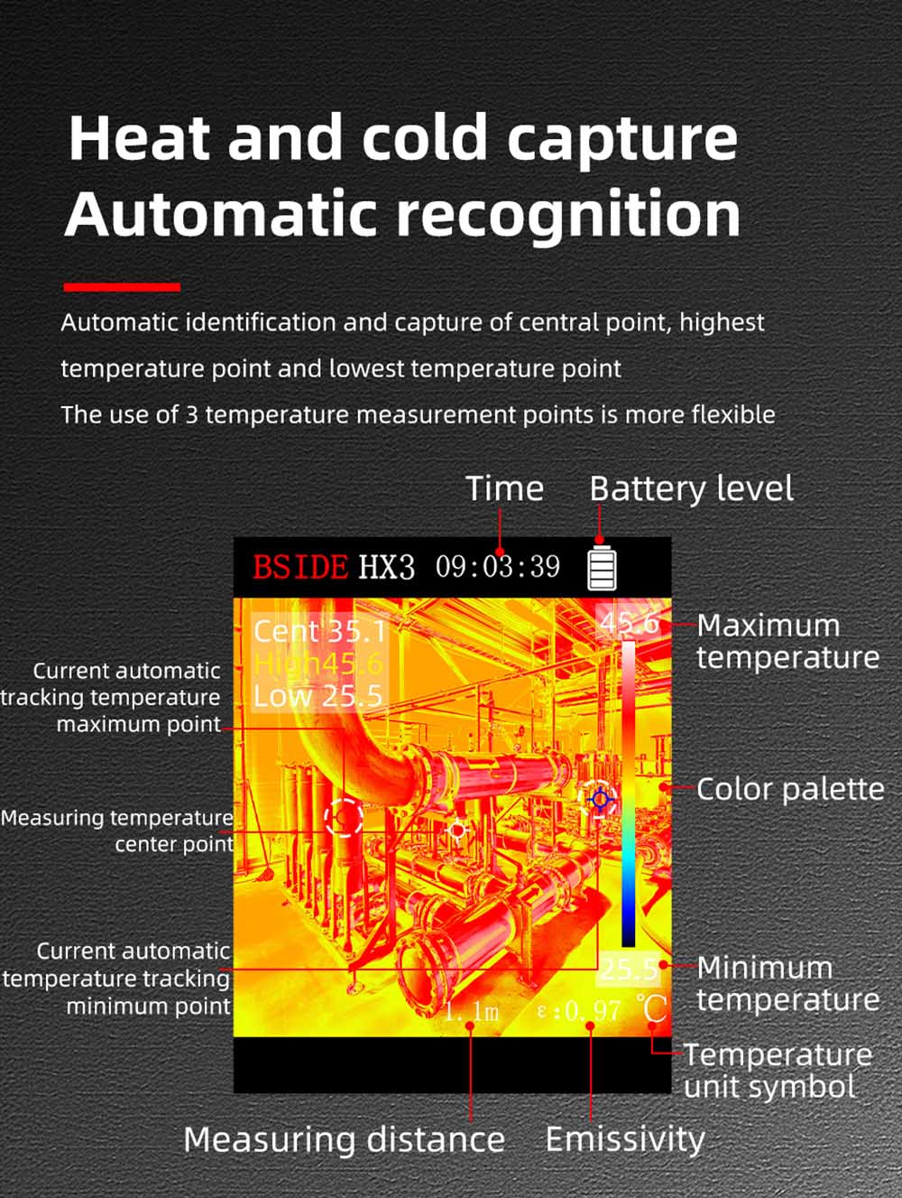 Infračervená termokamera BSIDE HX3, 2,4-palcový TFT LCD, rozlíšenie 240 x 240, teplotný rozsah -20 °C až 550 °C, pre kontrolu domácností, HVAC a elektrotechniku
