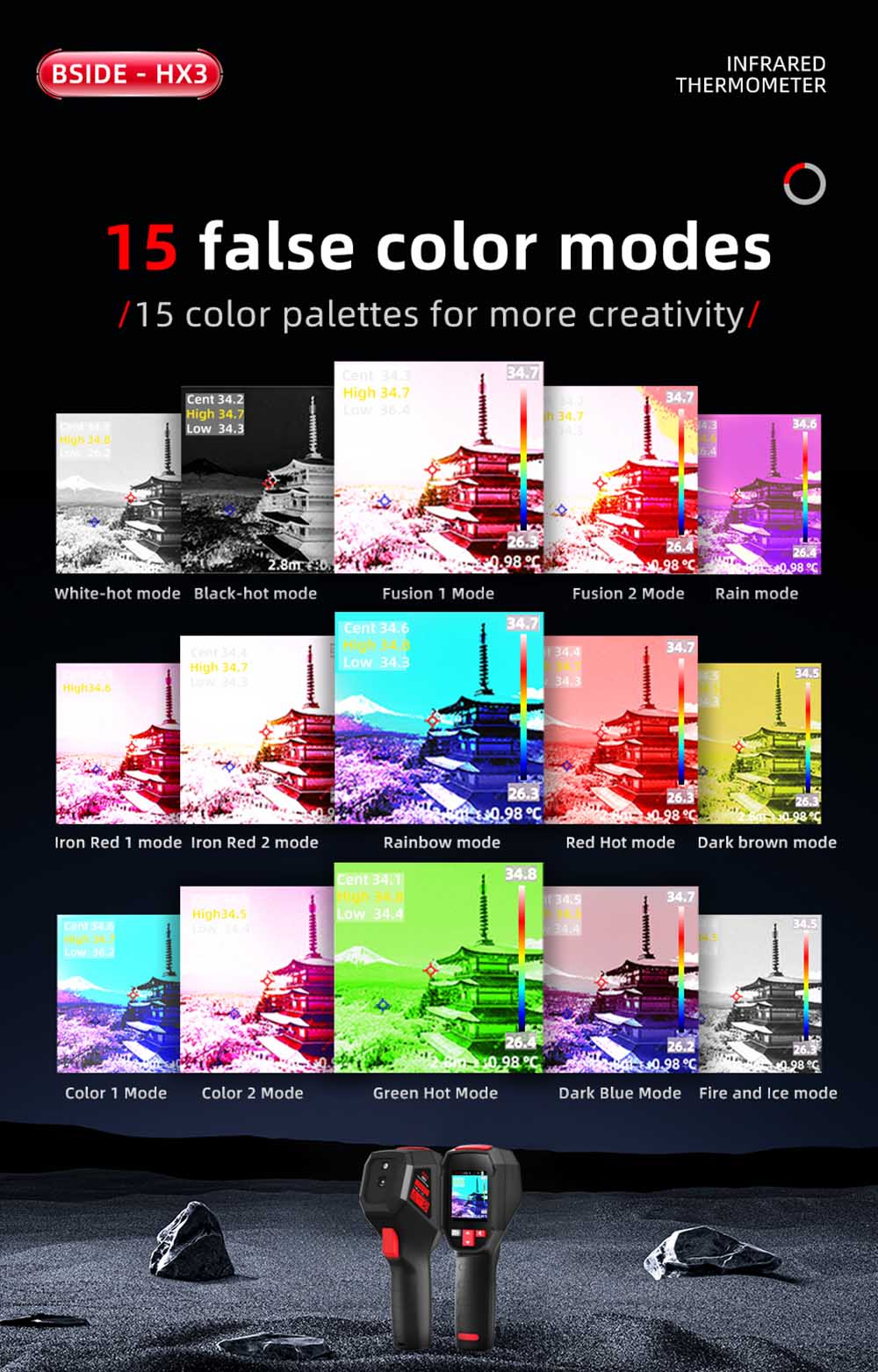 Infračervená termokamera BSIDE HX3, 2,4-palcový TFT LCD, rozlíšenie 240 x 240, teplotný rozsah -20 °C až 550 °C, pre kontrolu domácností, HVAC a elektrotechniku