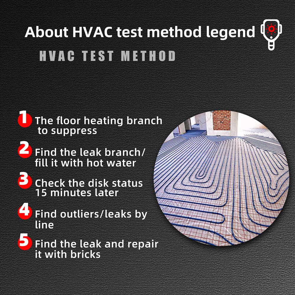 Infračervená termokamera BSIDE HX3, 2,4-palcový TFT LCD, rozlíšenie 240 x 240, teplotný rozsah -20 °C až 550 °C, pre kontrolu domácností, HVAC a elektrotechniku
