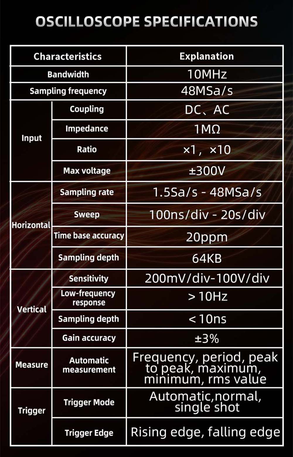 Digitálny osciloskop BSIDE O1, ručný multimeter, ukladanie priebehu signálu, frekvencia vzorkovania 48 MSa/s, 10 MHz, profesionálny tester elektronických komponentov - červená