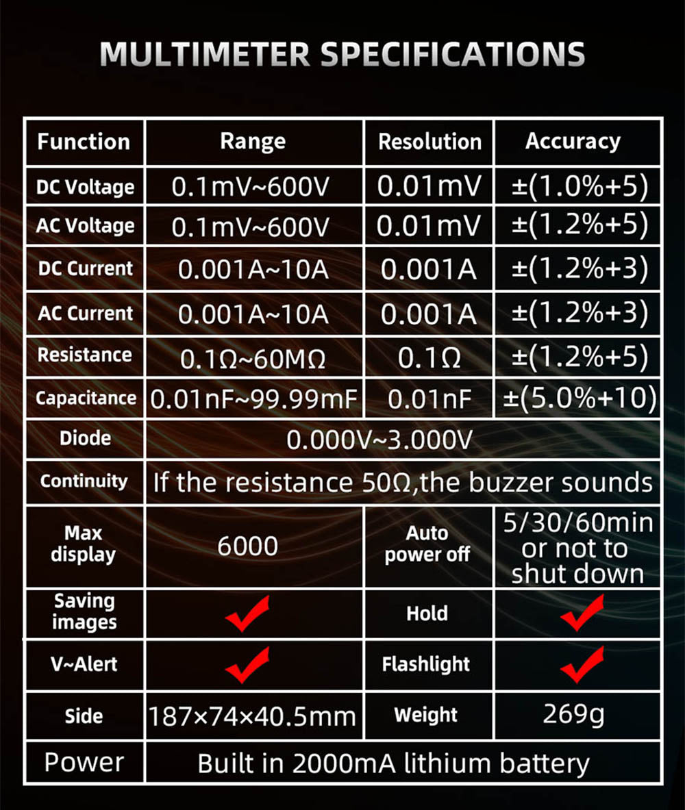 Digitálny osciloskop BSIDE O1, ručný multimeter, ukladanie priebehu signálu, frekvencia vzorkovania 48 MSa/s, 10 MHz, profesionálny tester elektronických komponentov - červená