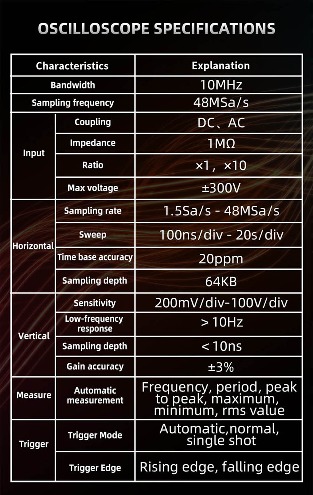 BSIDE O1X 3 v 1 osciloskop, multimeter a elektrická pero, 10 MHz šírka pásma, 2,8 palcový TFT farebný displej, 2000 mAh lítium-polymérová batéria, LED svietilna