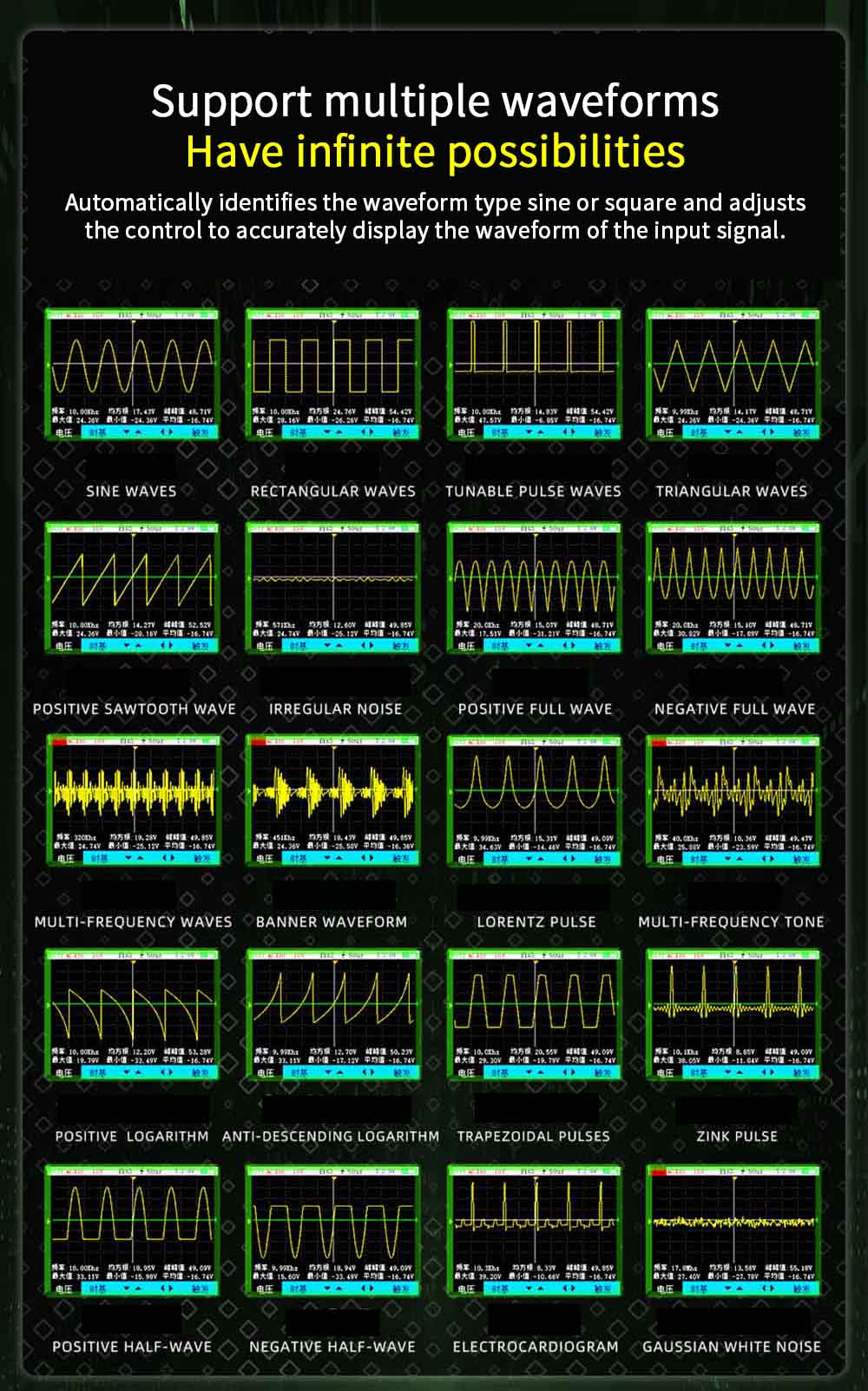 BSIDE O2 dvojkanálový osciloskop, šírka pásma 50 MHz, frekvencia vzorkovania v reálnom čase 250 MSa/s, 3,98-palcový TFT LCD displej, 7 tvarov signálov